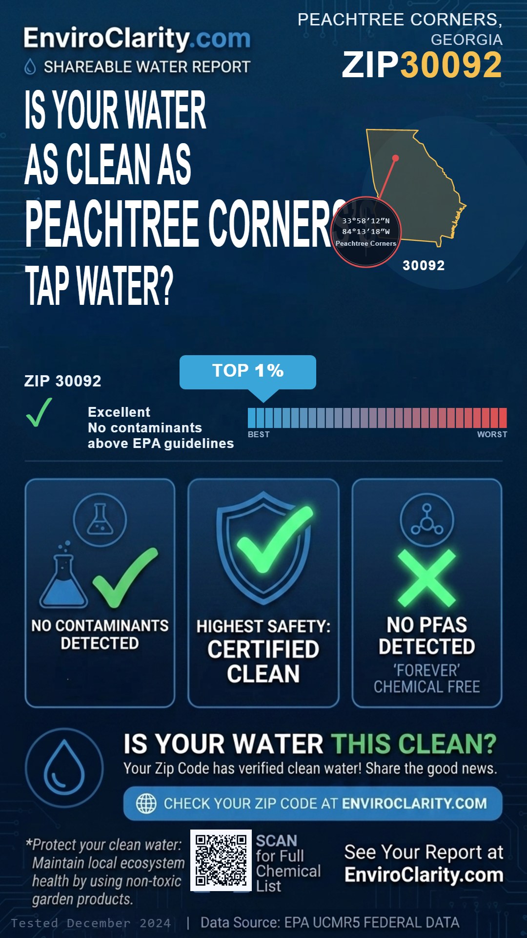 30092 water quality report infographic