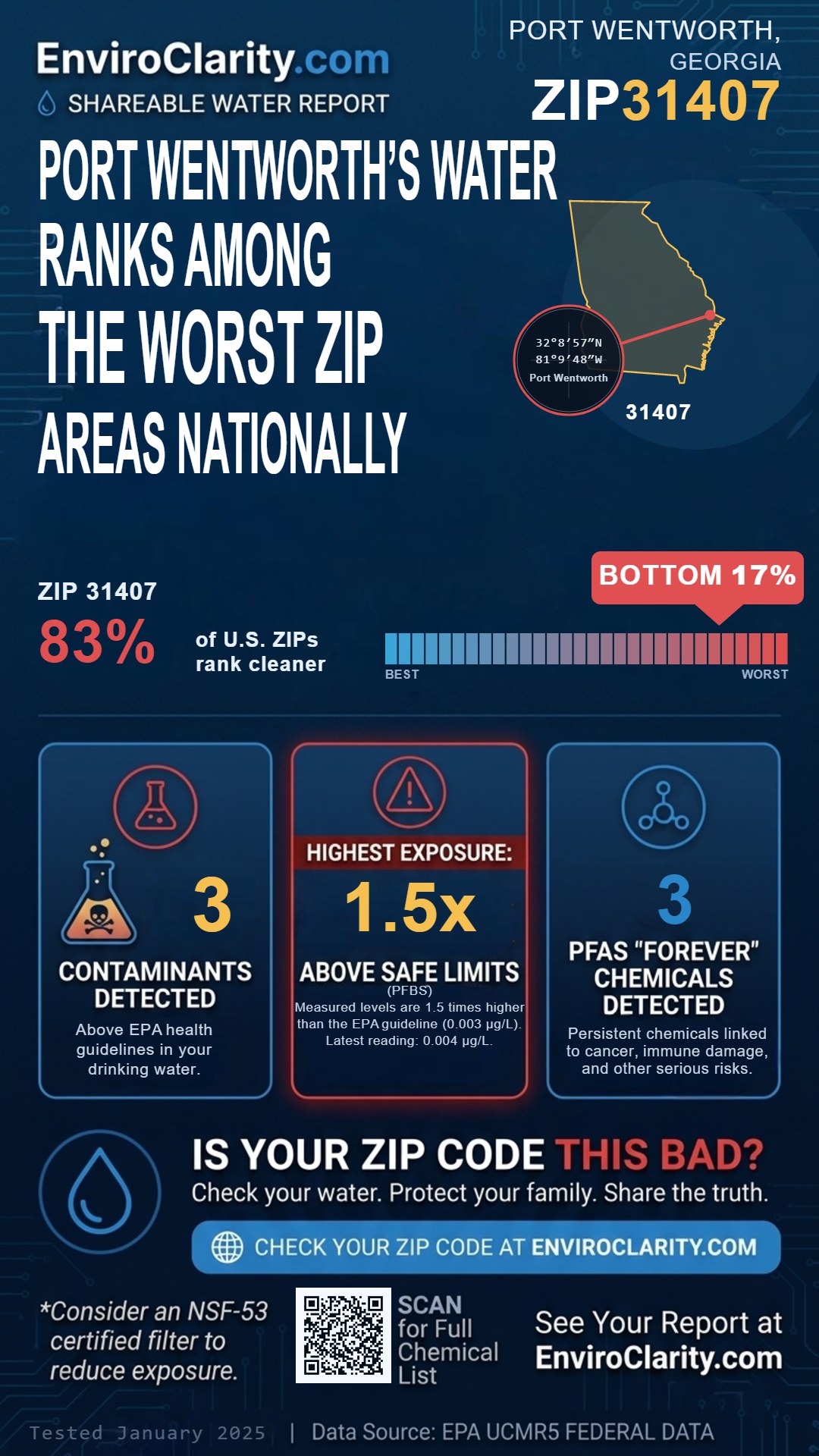 31407 water quality report infographic