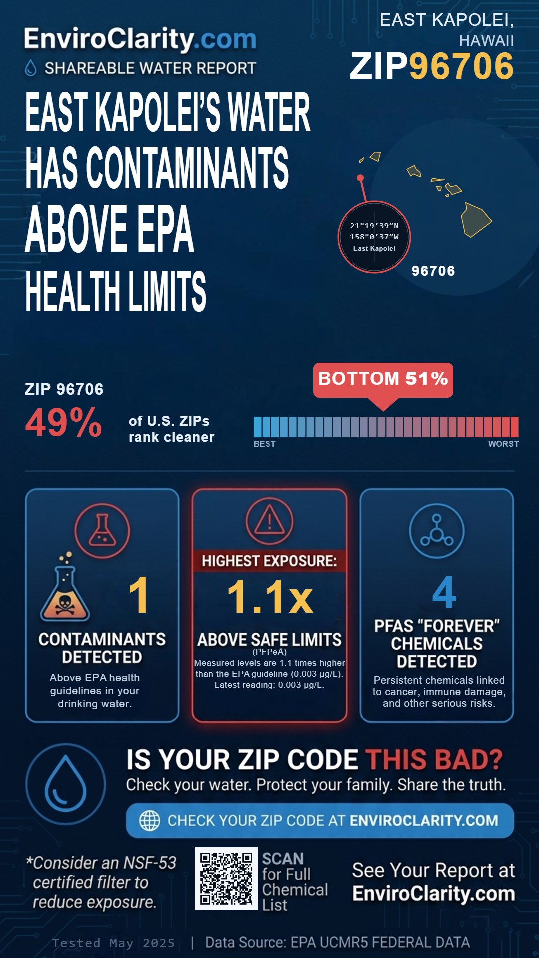 96706 water quality report infographic