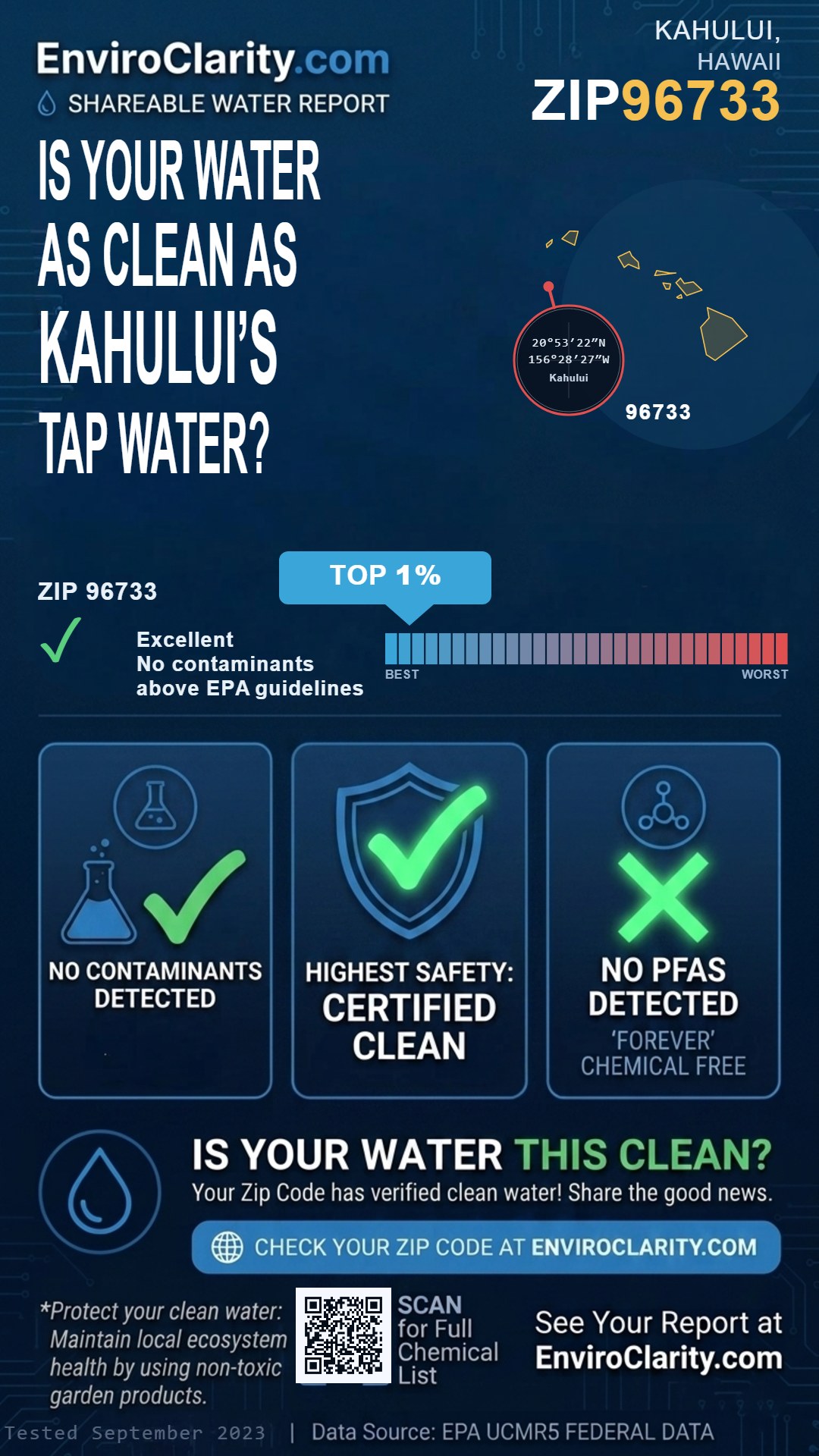 96733 water quality report infographic