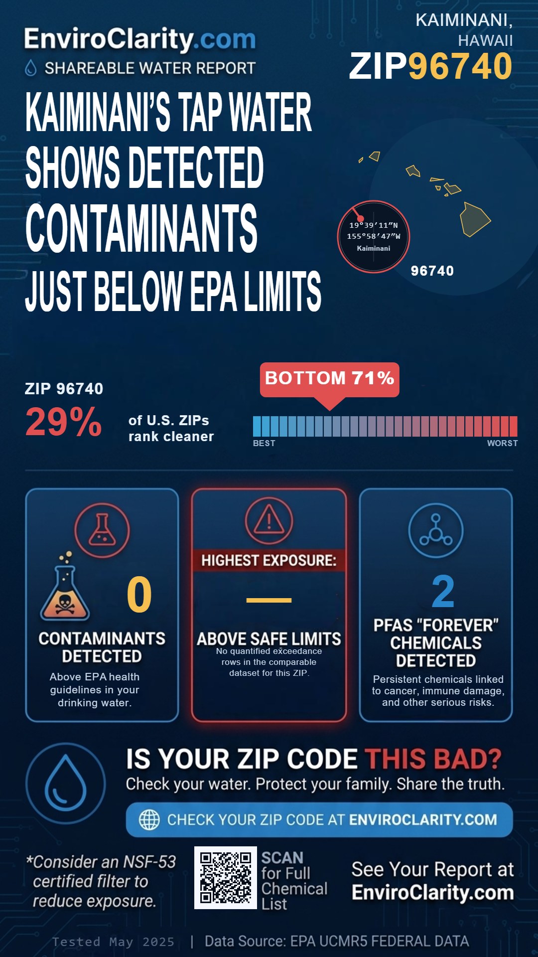 96740 water quality report infographic