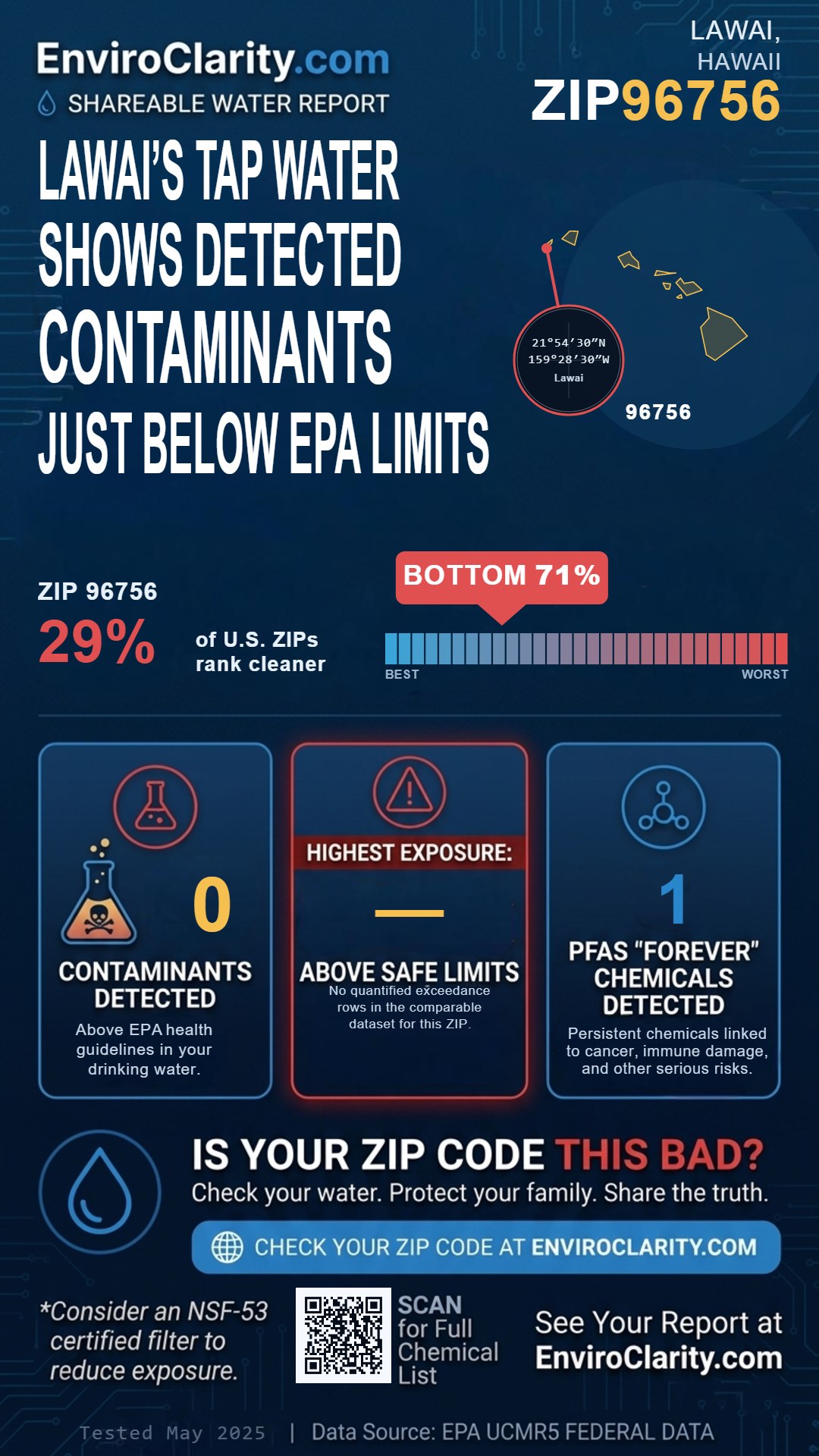 96756 water quality report infographic