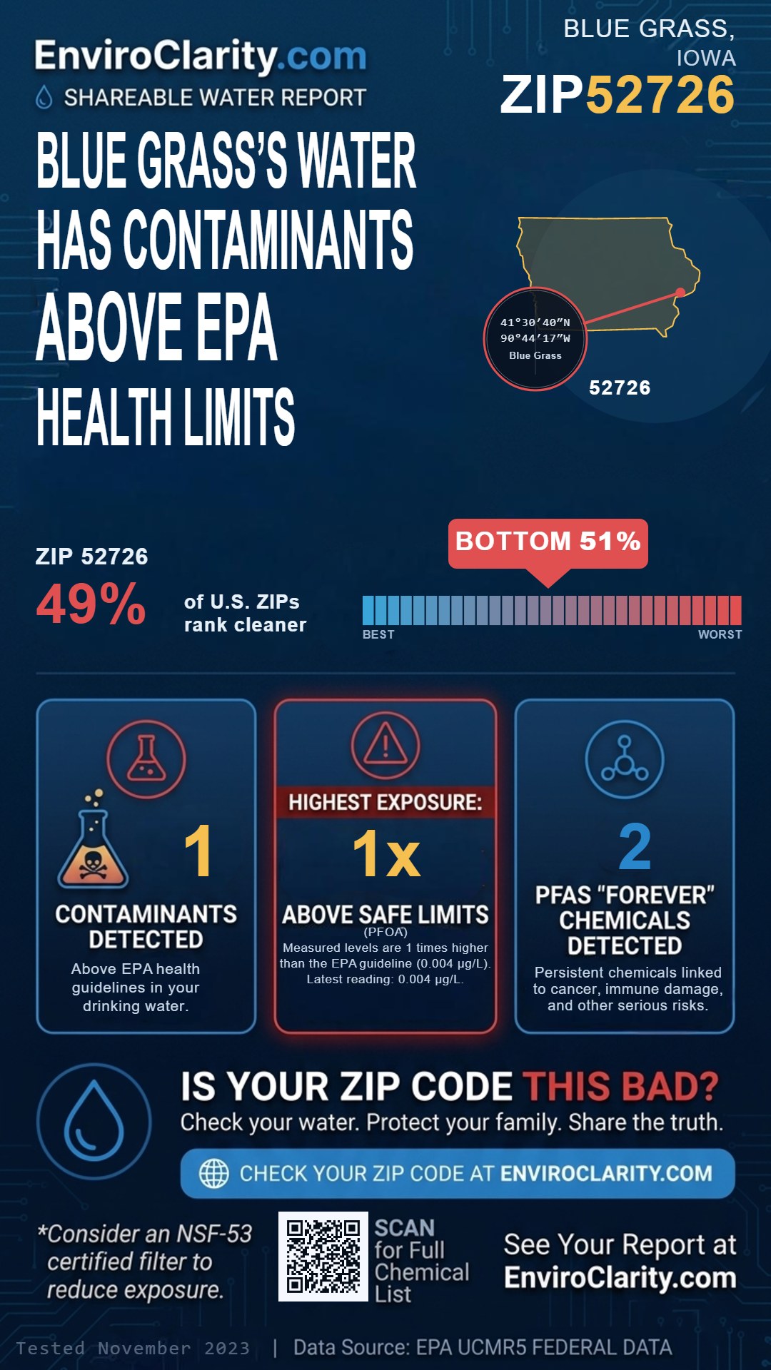52726 water quality report infographic