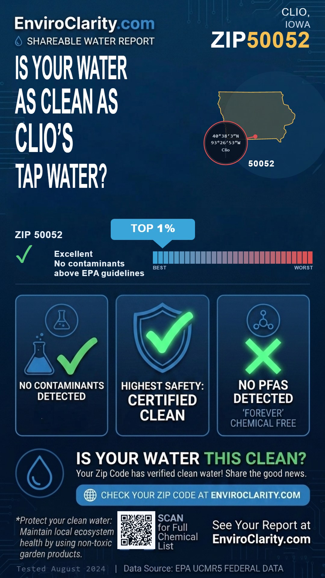 50052 water quality report infographic