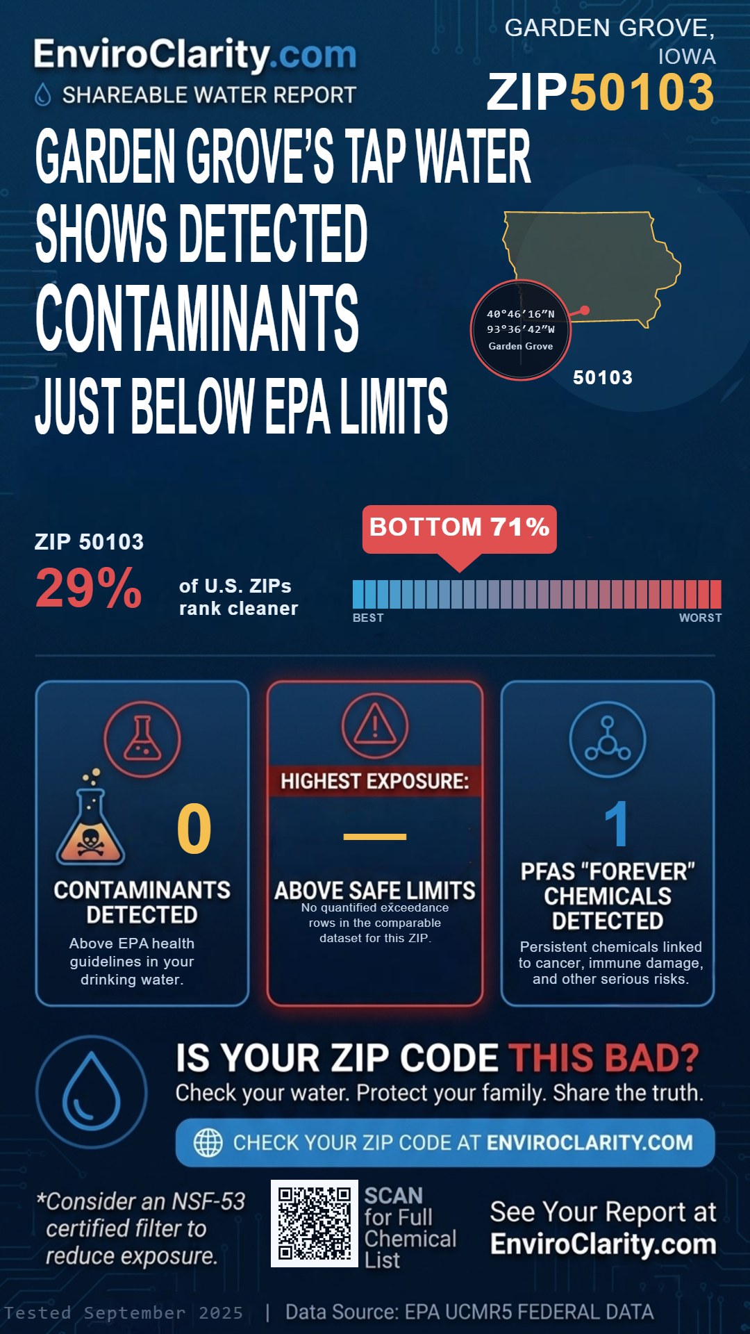 50103 water quality report infographic