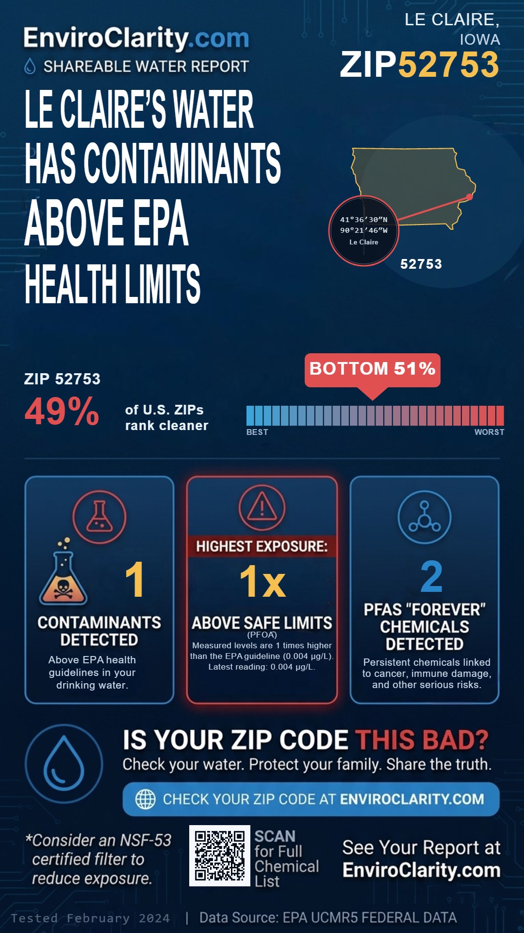 52753 water quality report infographic