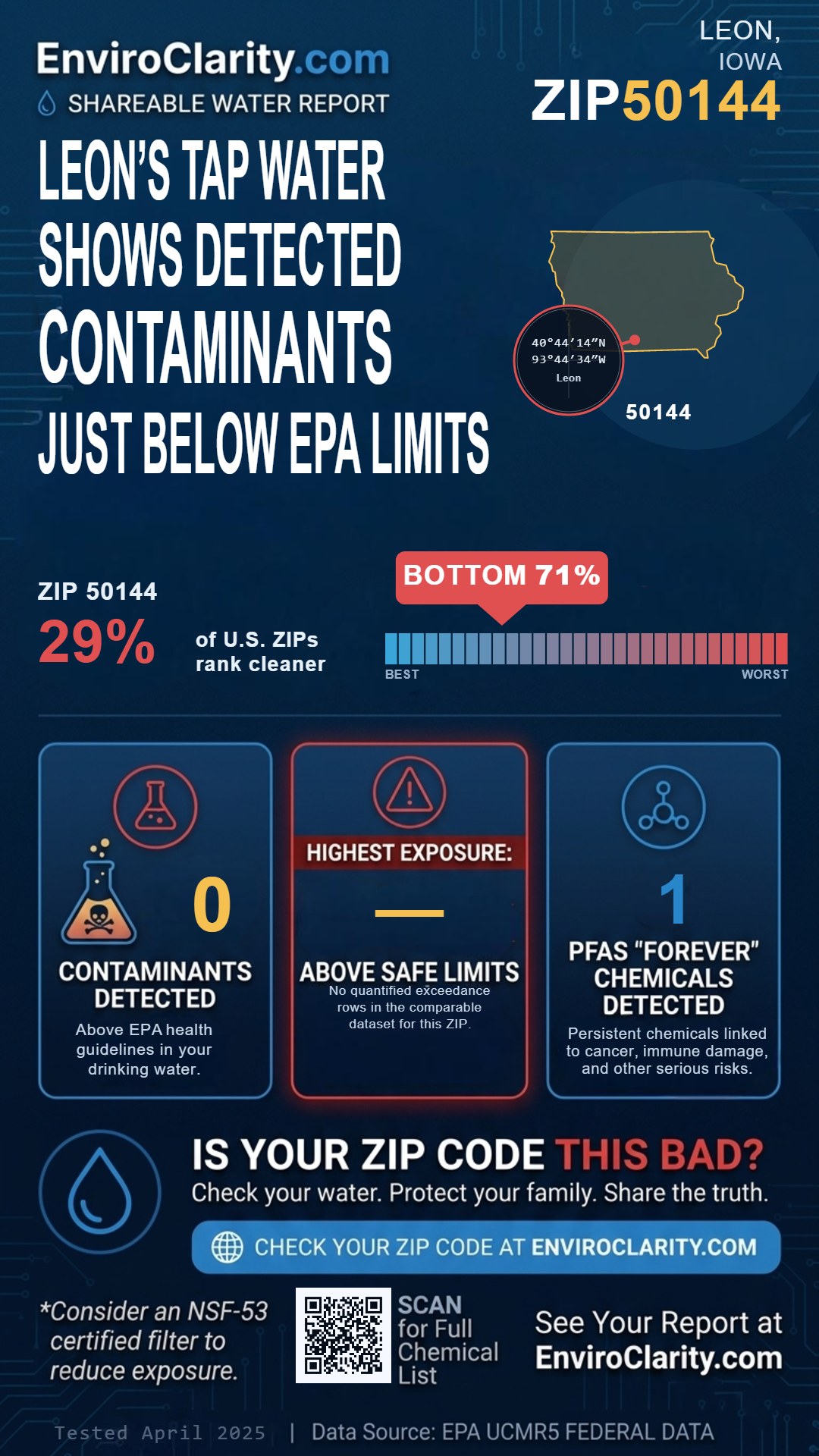 50144 water quality report infographic