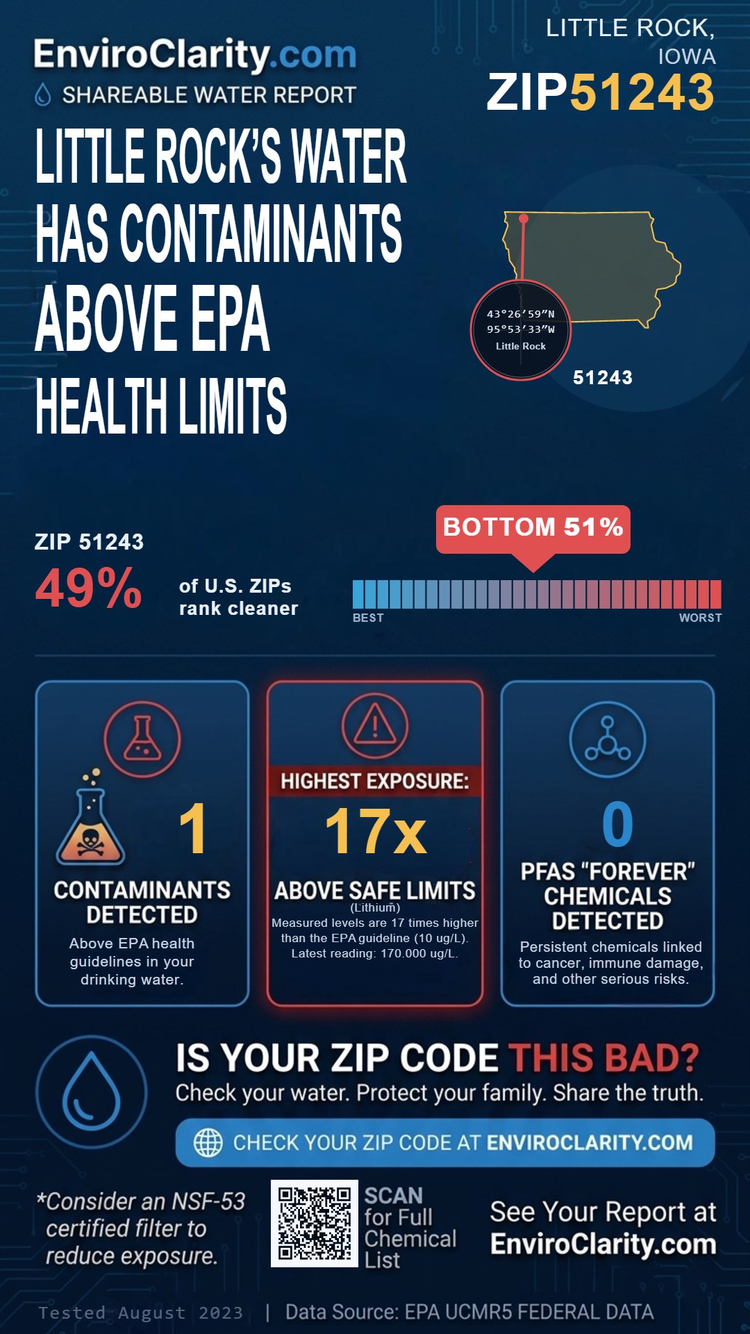 51243 water quality report infographic