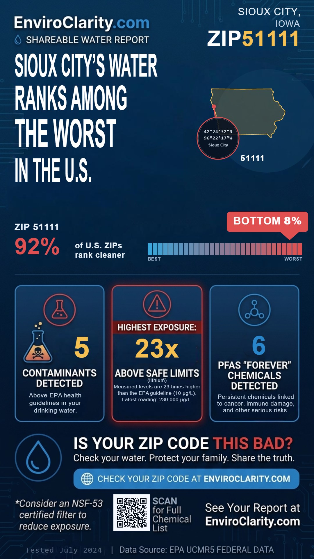 51111 water quality report infographic