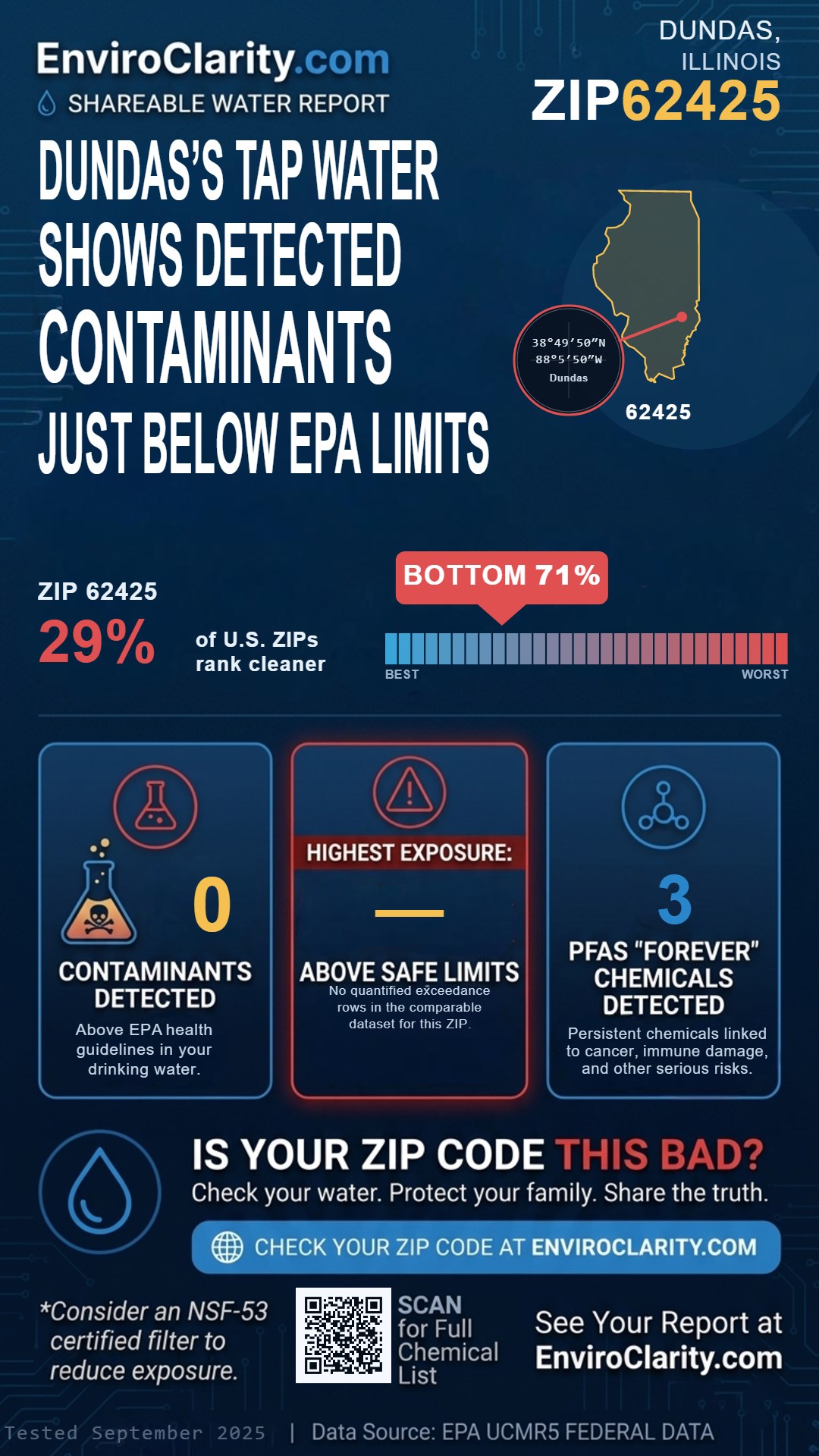62425 water quality report infographic