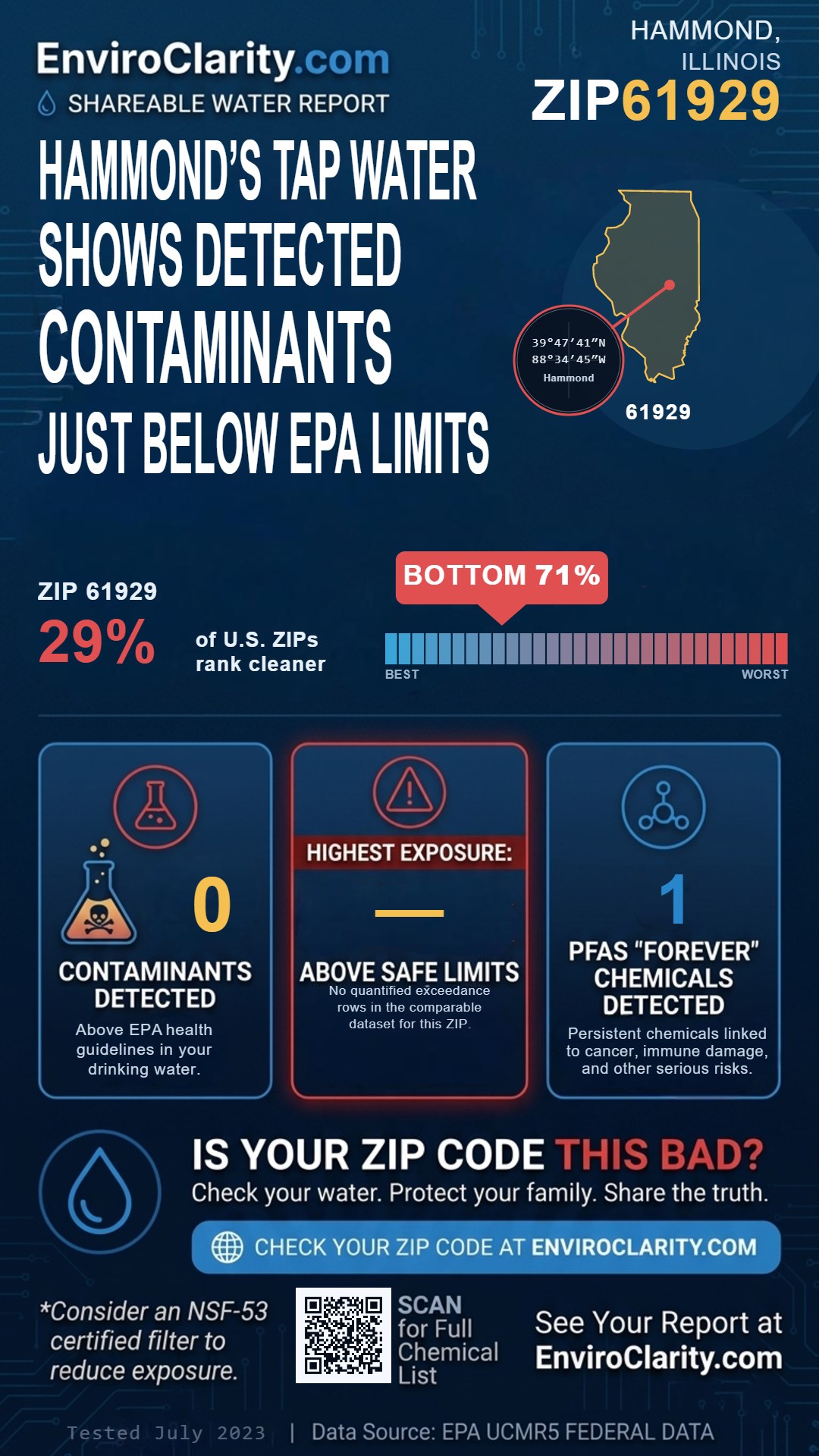 61929 water quality report infographic