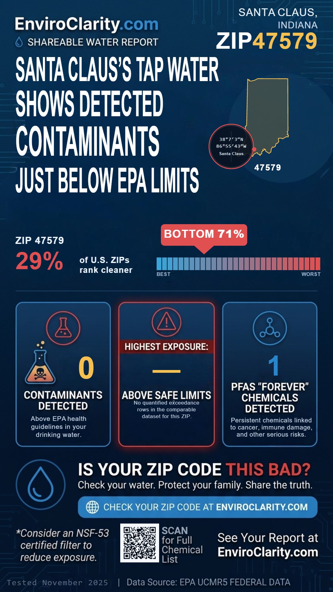 47579 water quality report infographic
