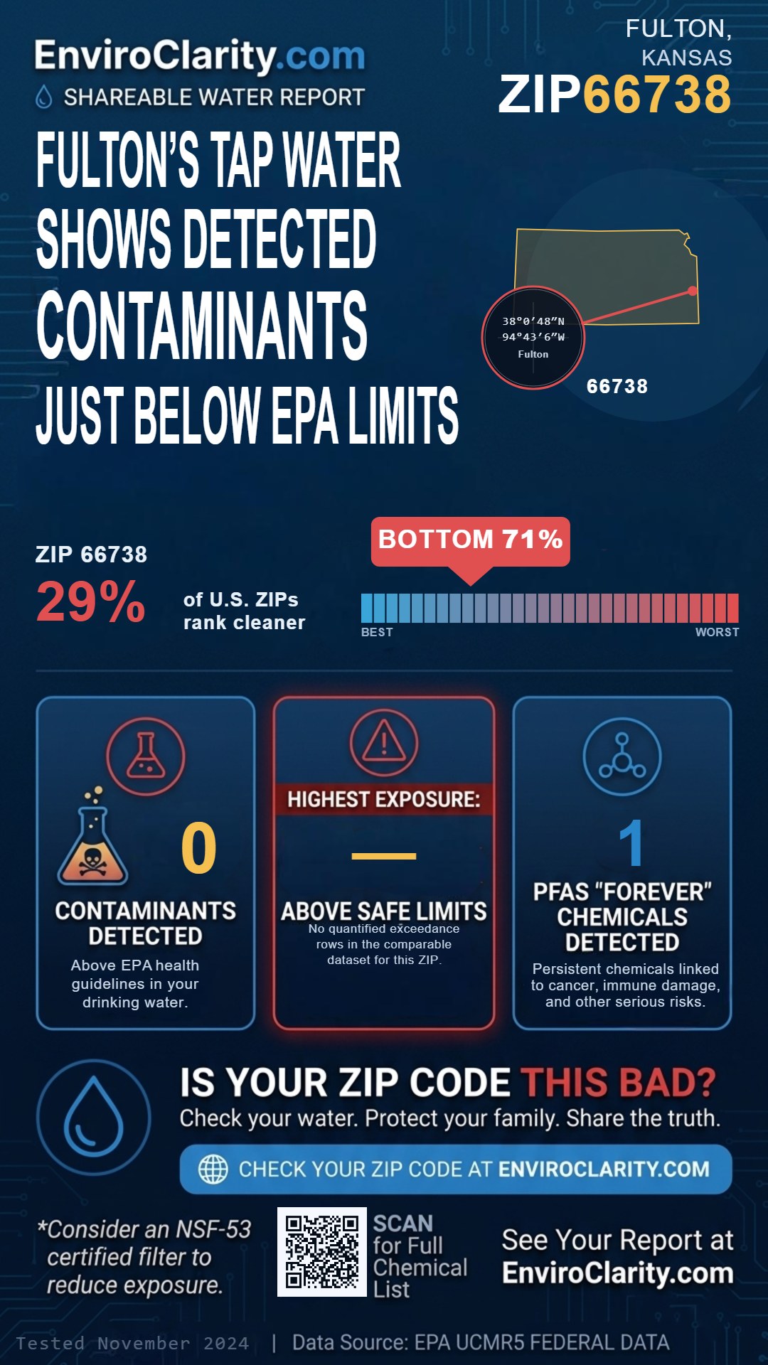 66738 water quality report infographic