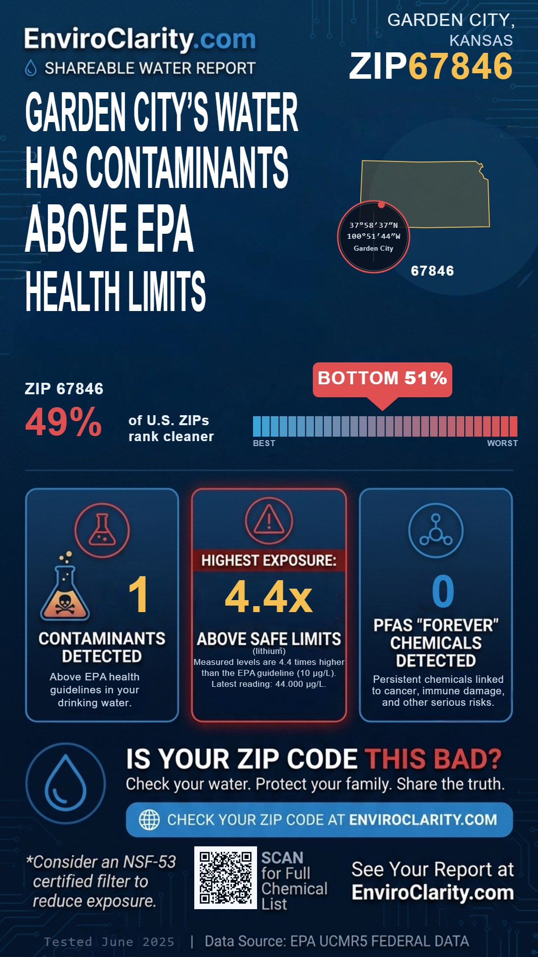 67846 water quality report infographic