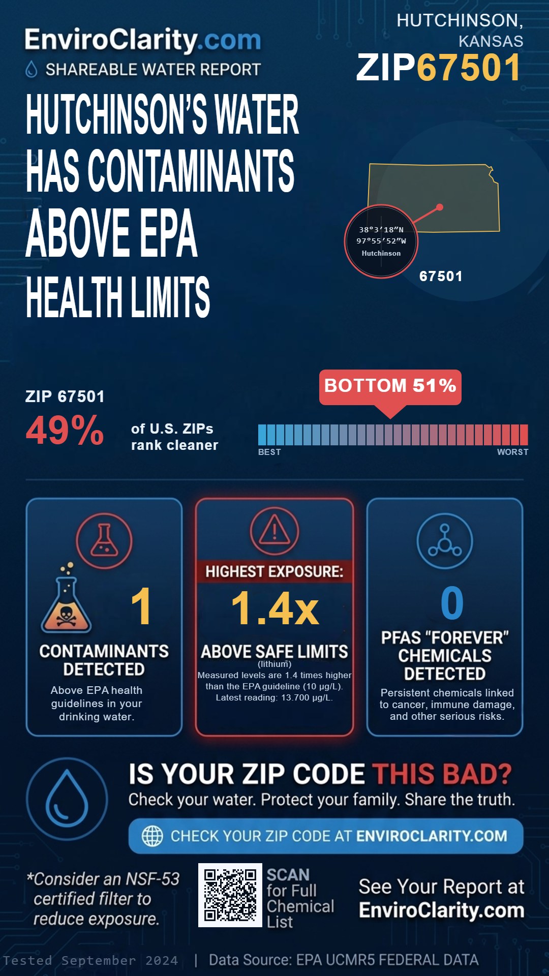 67501 water quality report infographic