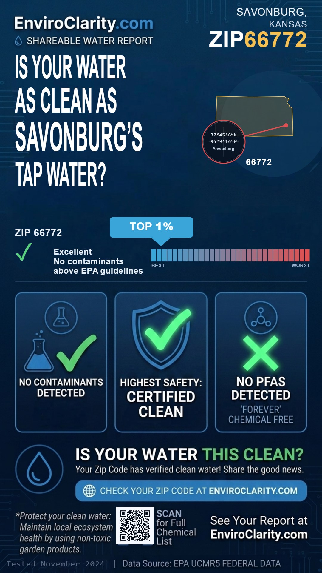 66772 water quality report infographic