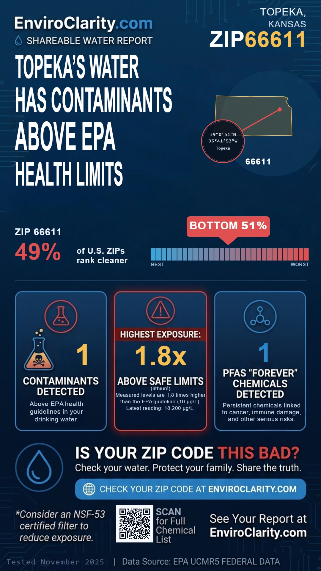 66611 water quality report infographic
