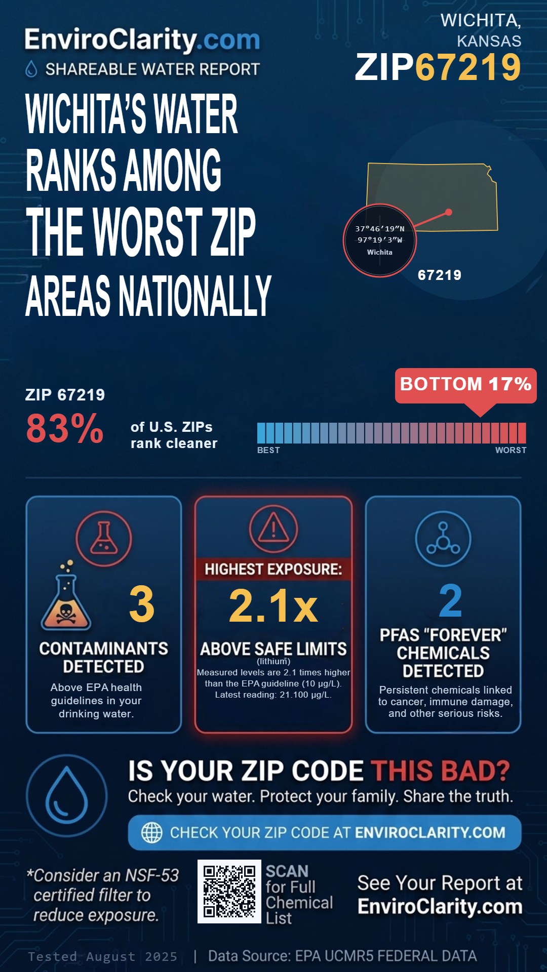 67219 water quality report infographic