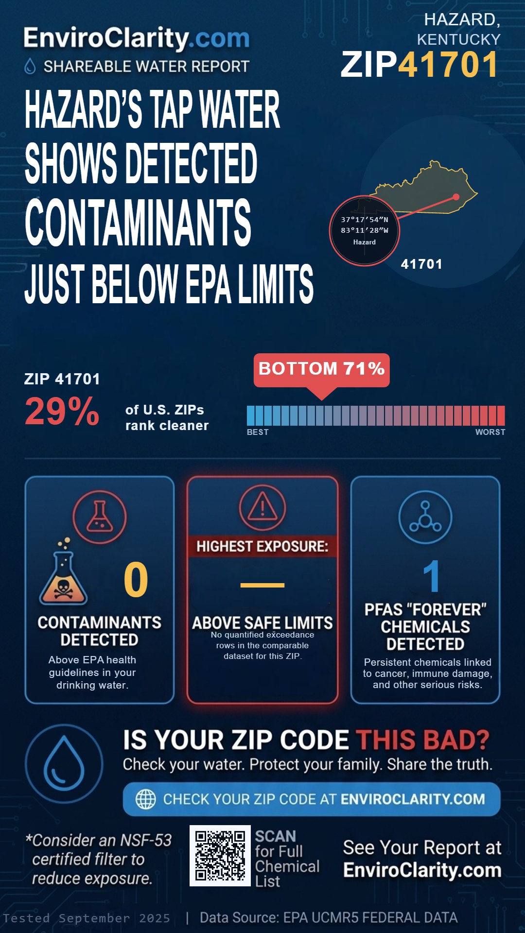 41701 water quality report infographic
