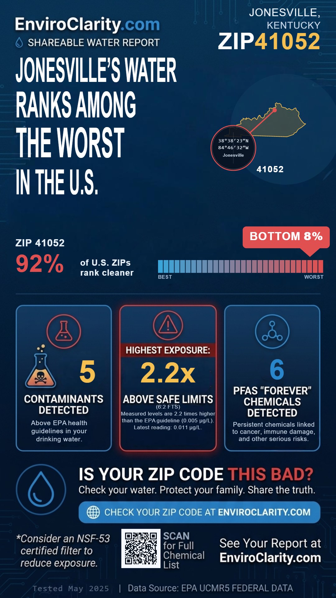 41052 water quality report infographic