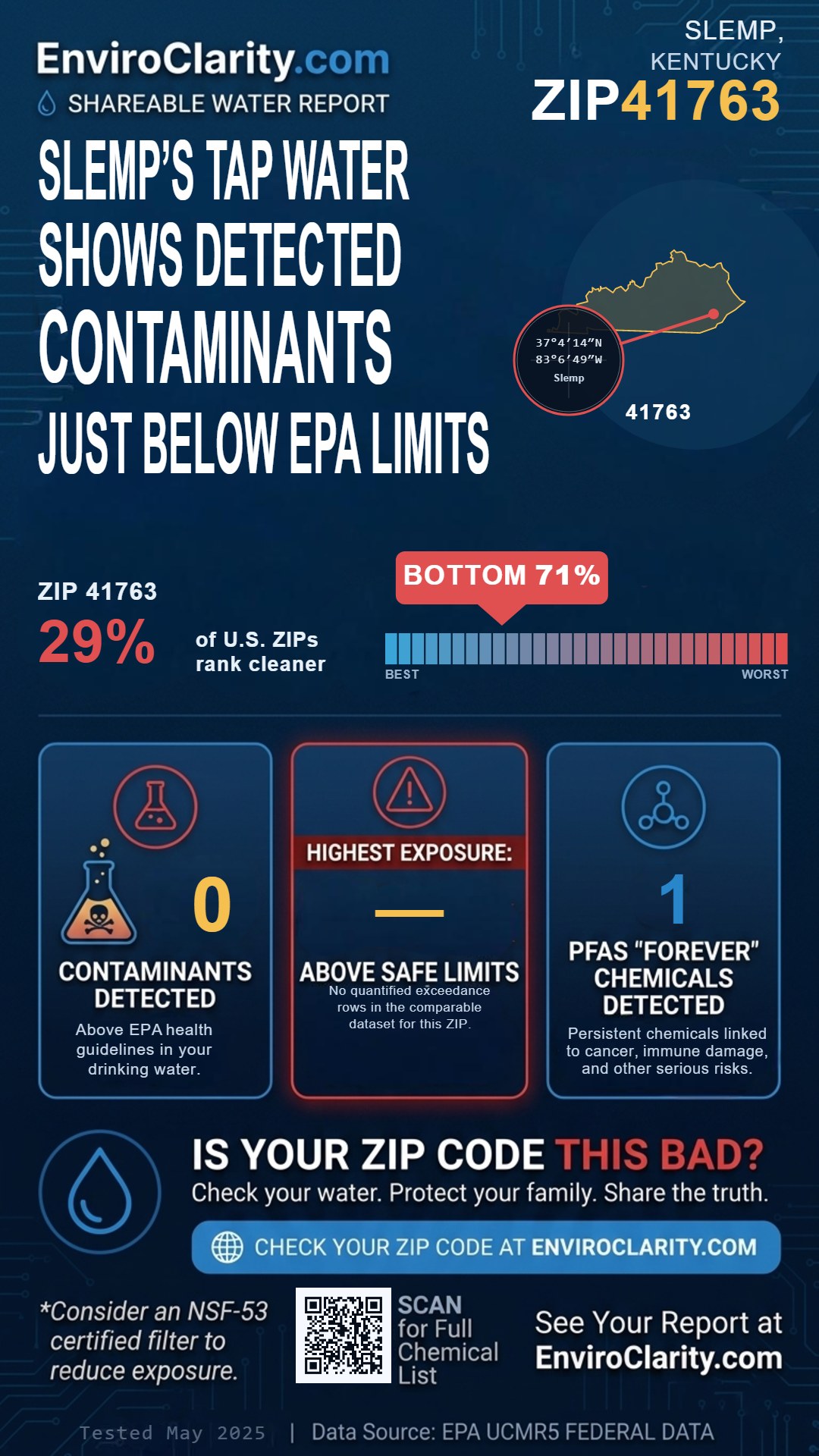 41763 water quality report infographic