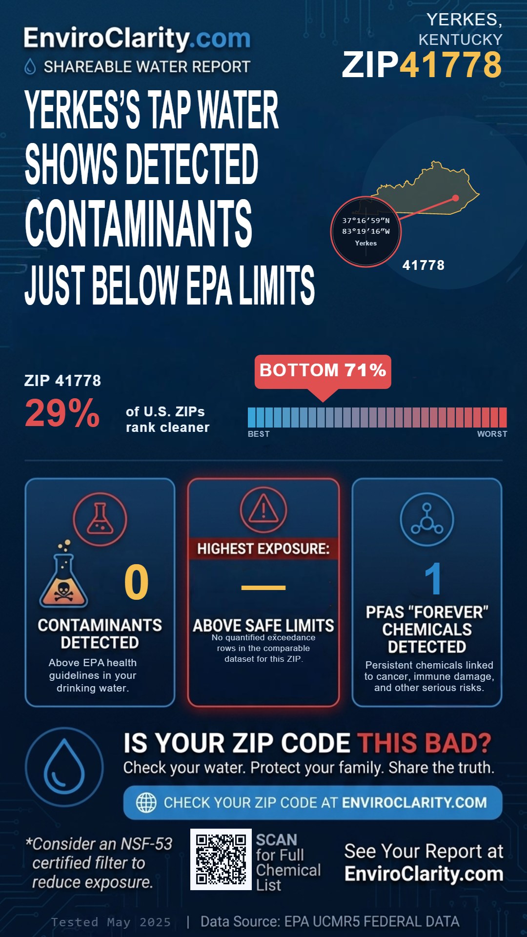 41778 water quality report infographic