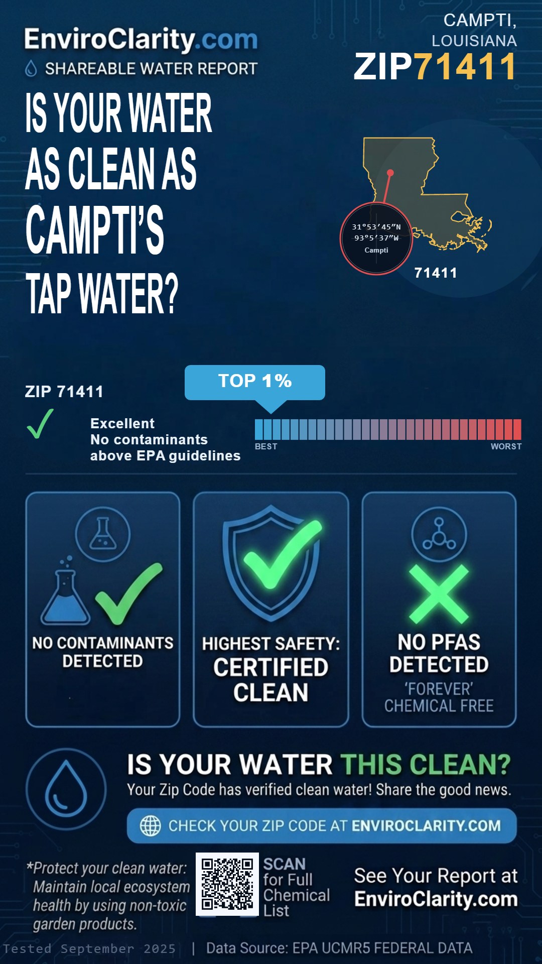 71411 water quality report infographic