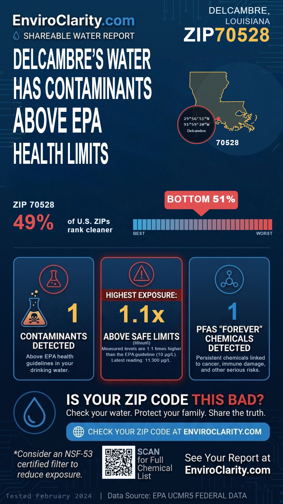 70528 water quality report infographic