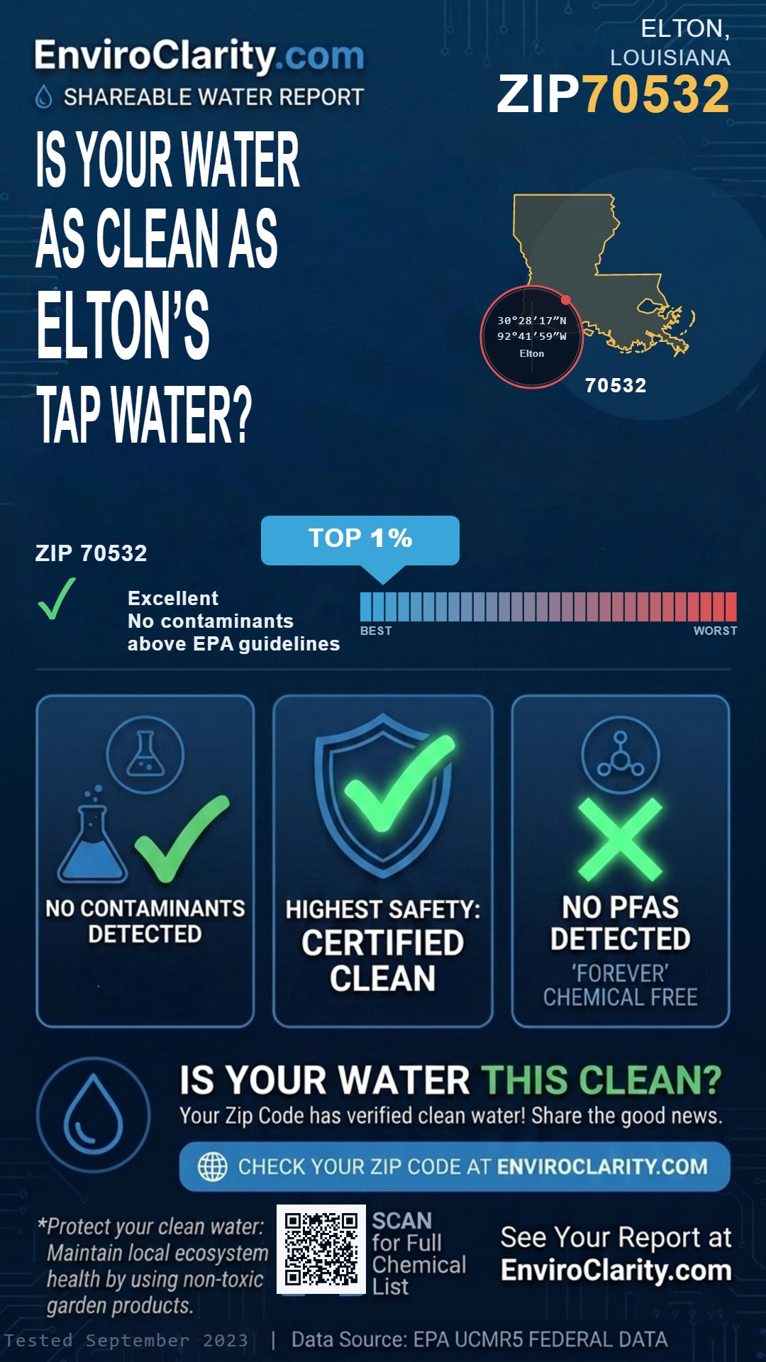 70532 water quality report infographic