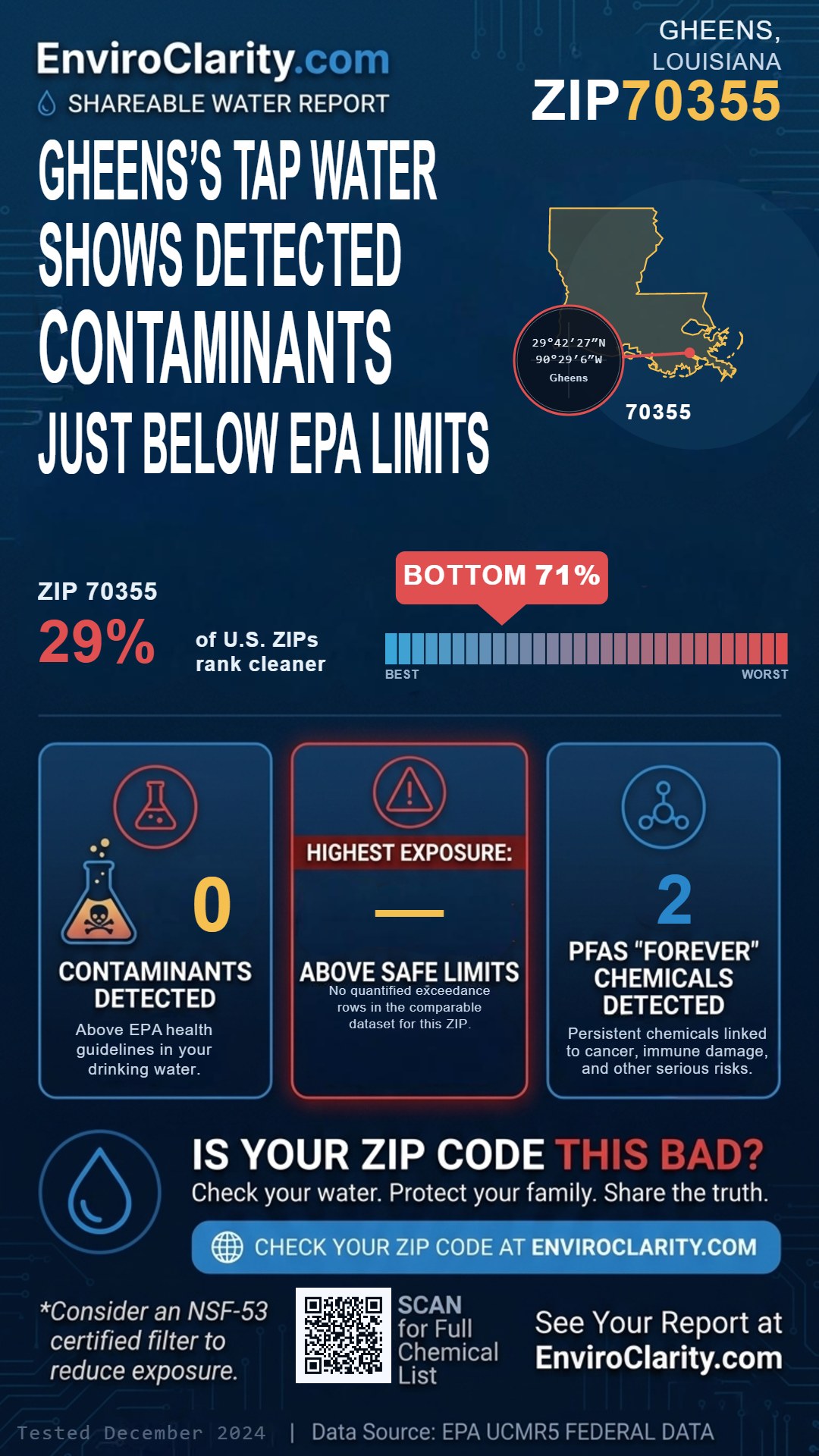 70355 water quality report infographic