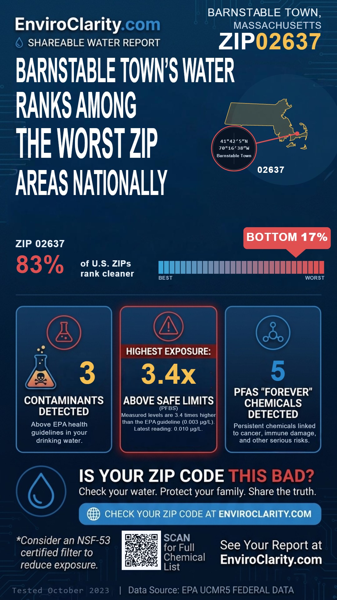 02637 water quality report infographic