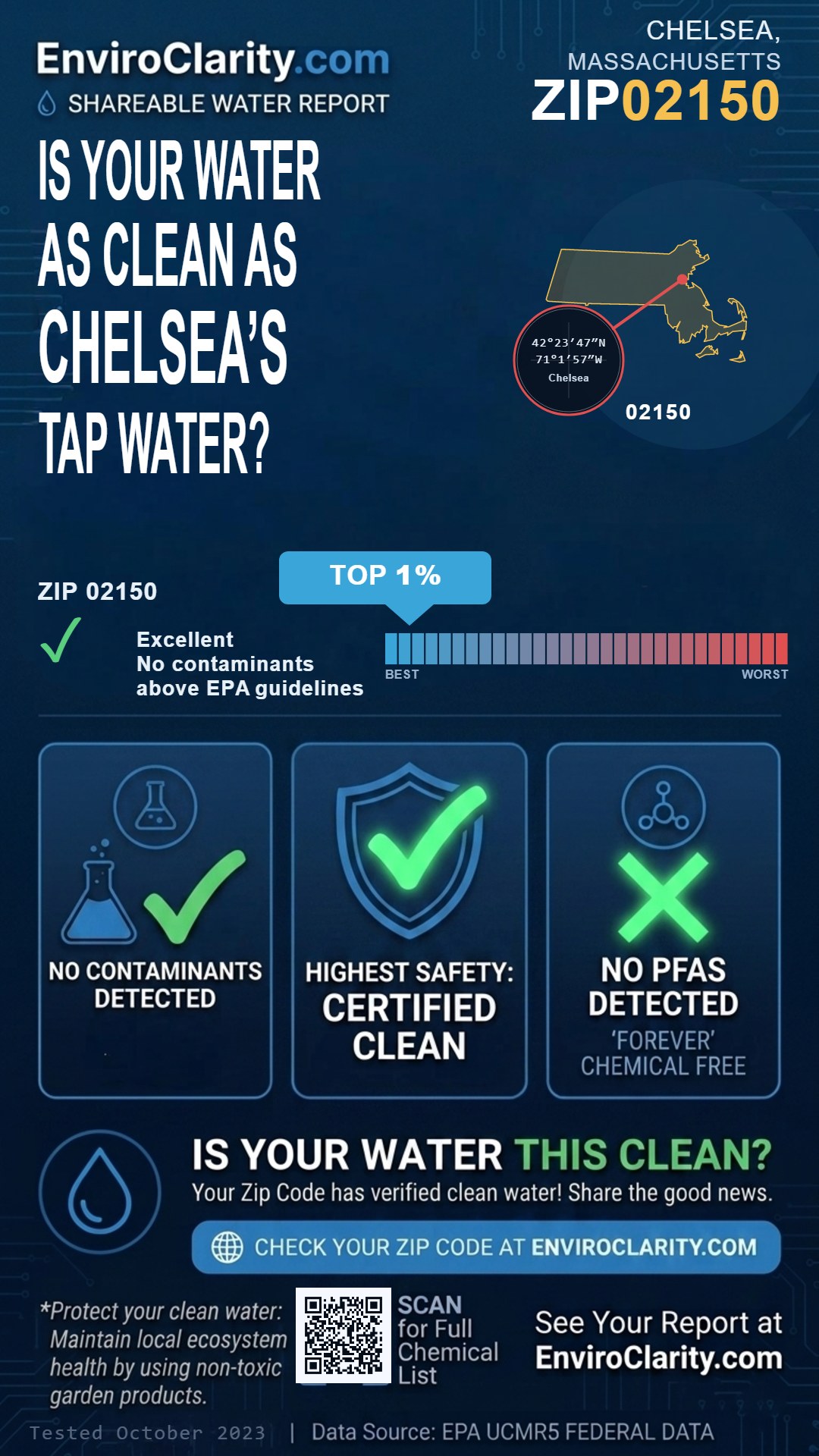 02150 water quality report infographic