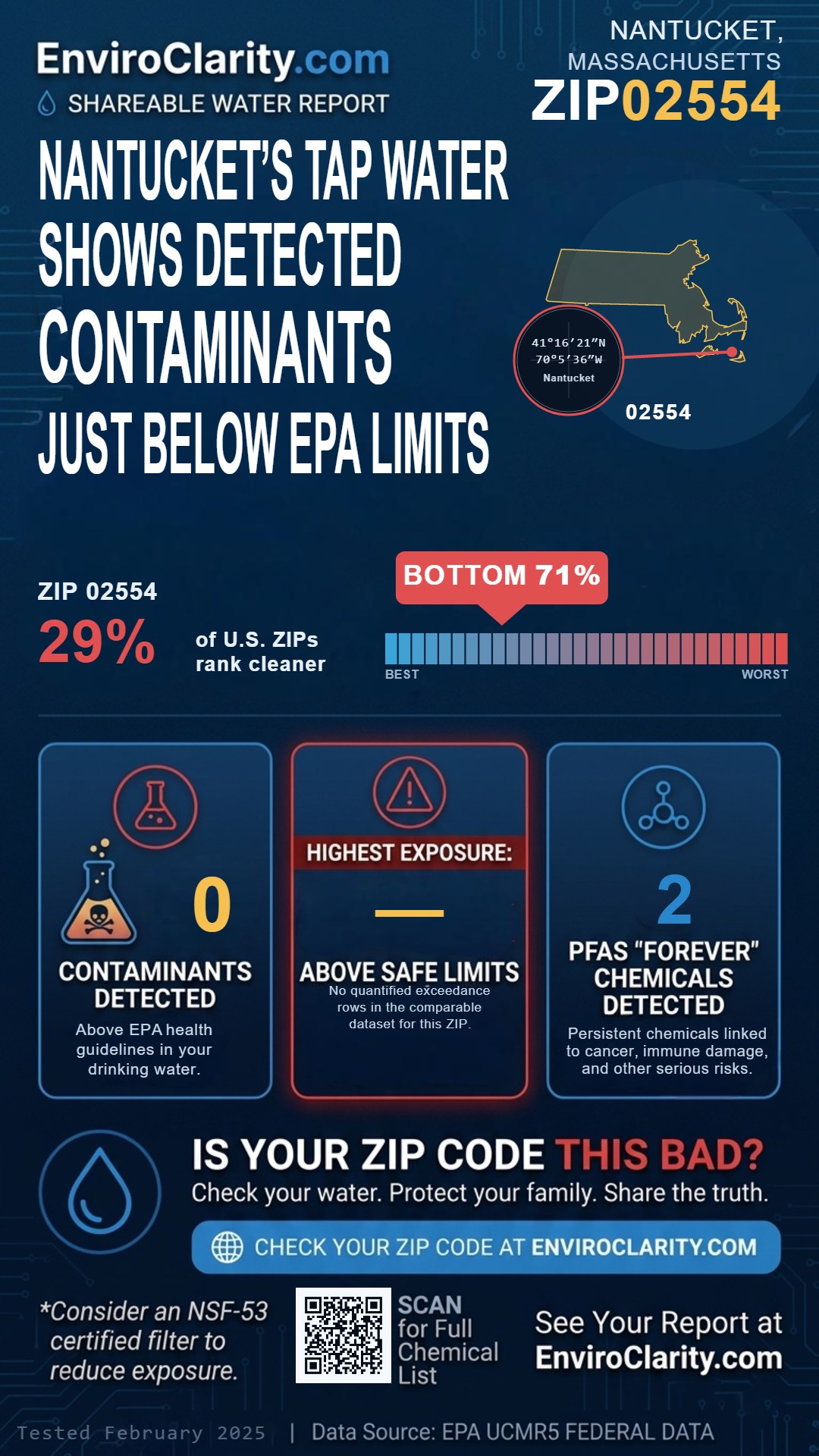 02554 water quality report infographic