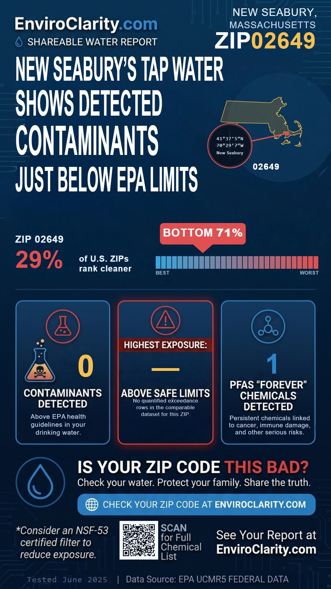 02649 water quality report infographic
