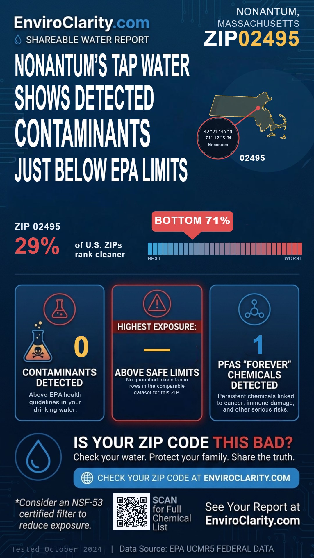 02495 water quality report infographic