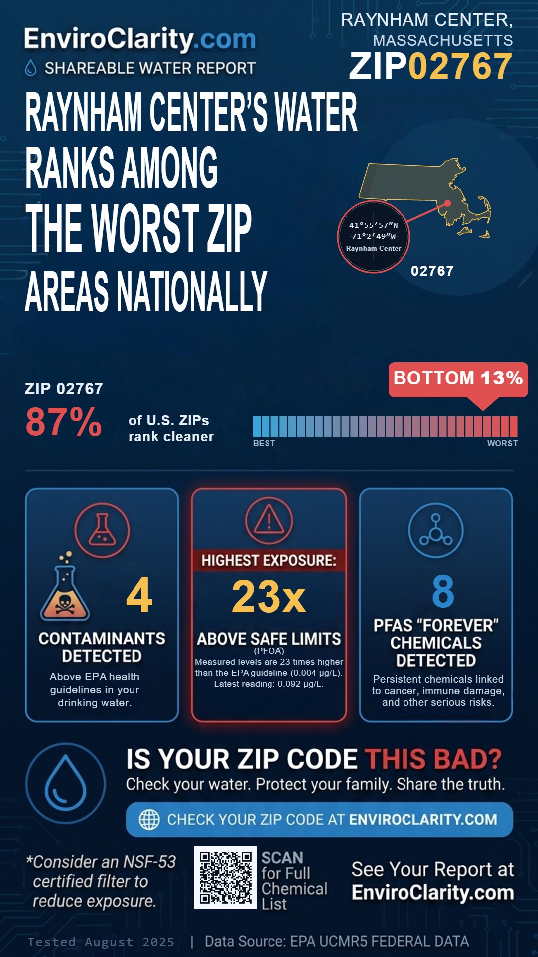 02767 water quality report infographic