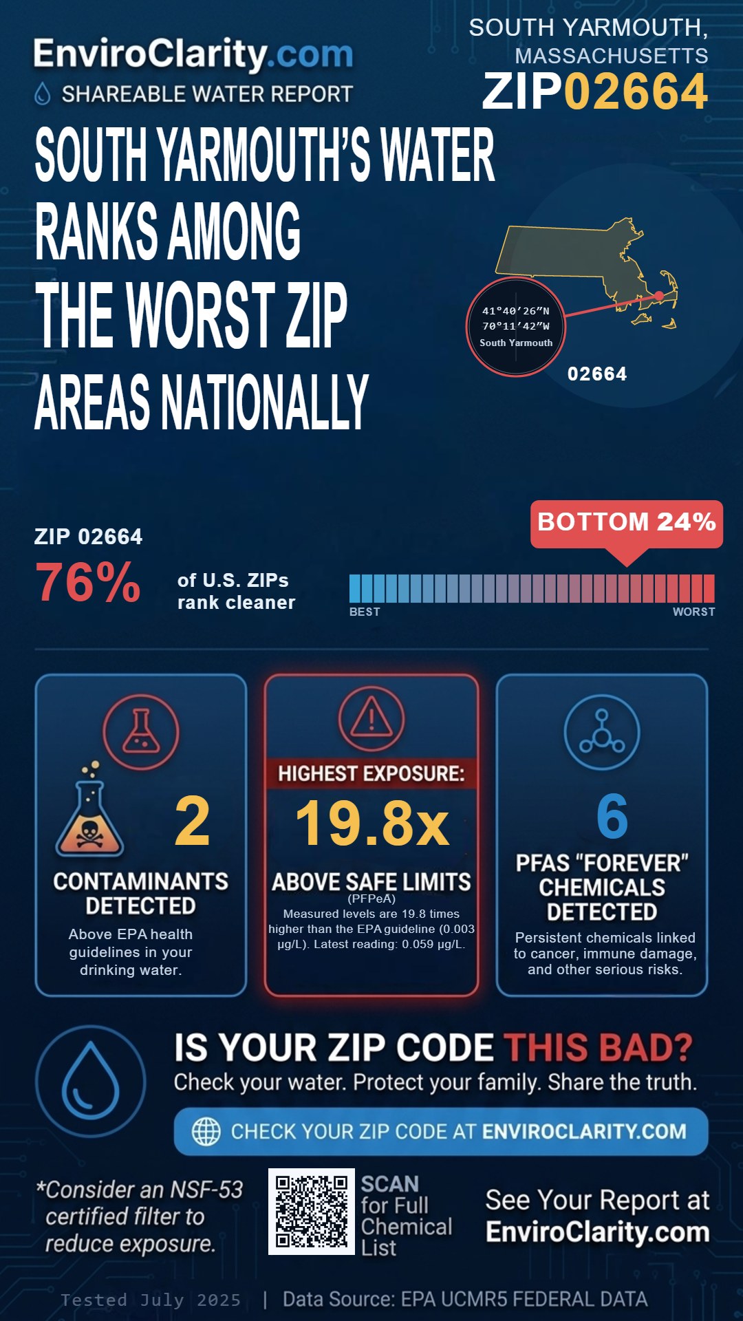 02664 water quality report infographic