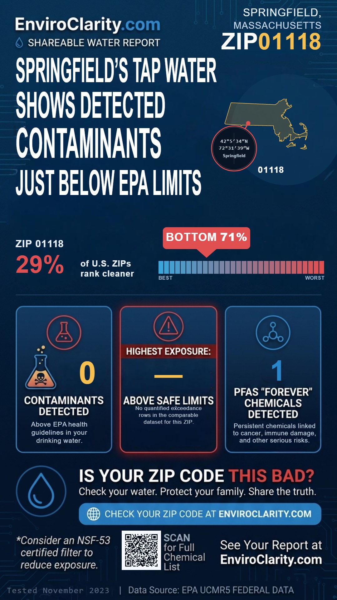 01118 water quality report infographic