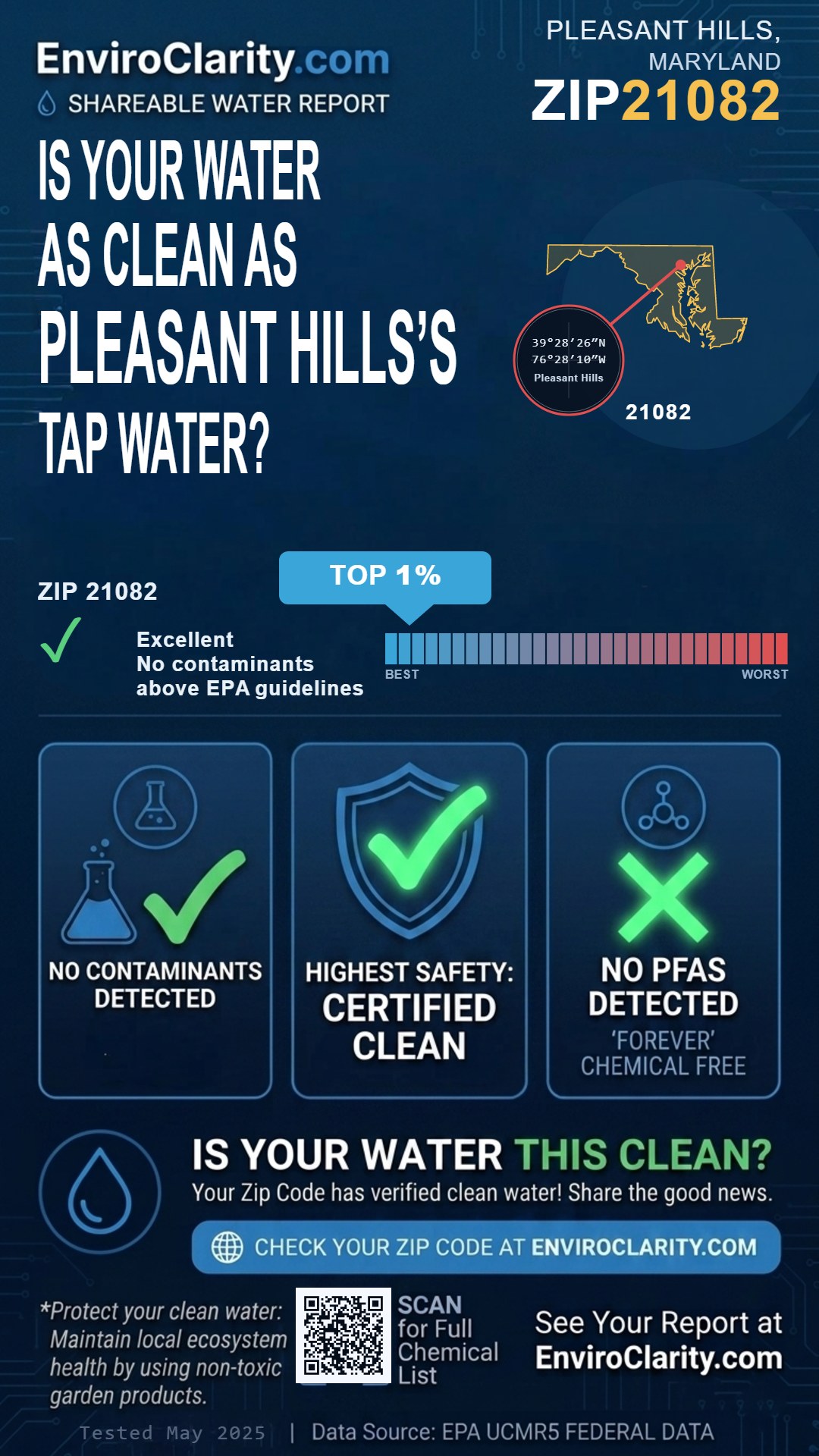 21082 water quality report infographic
