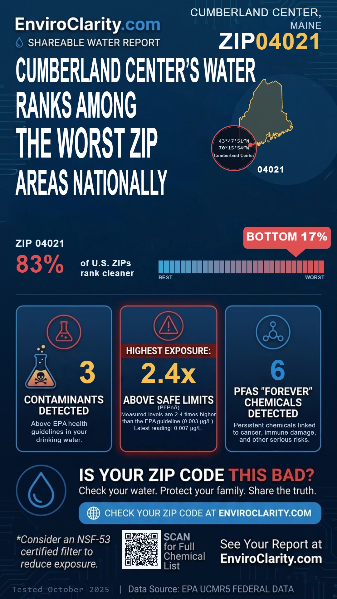 04021 water quality report infographic