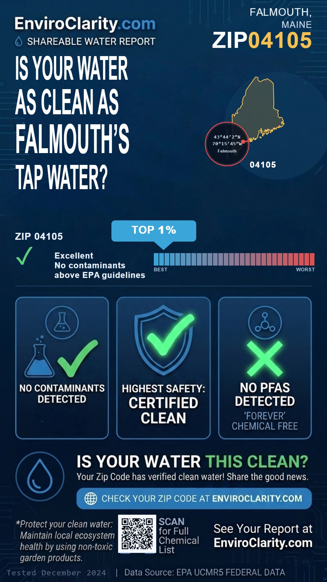 04105 water quality report infographic