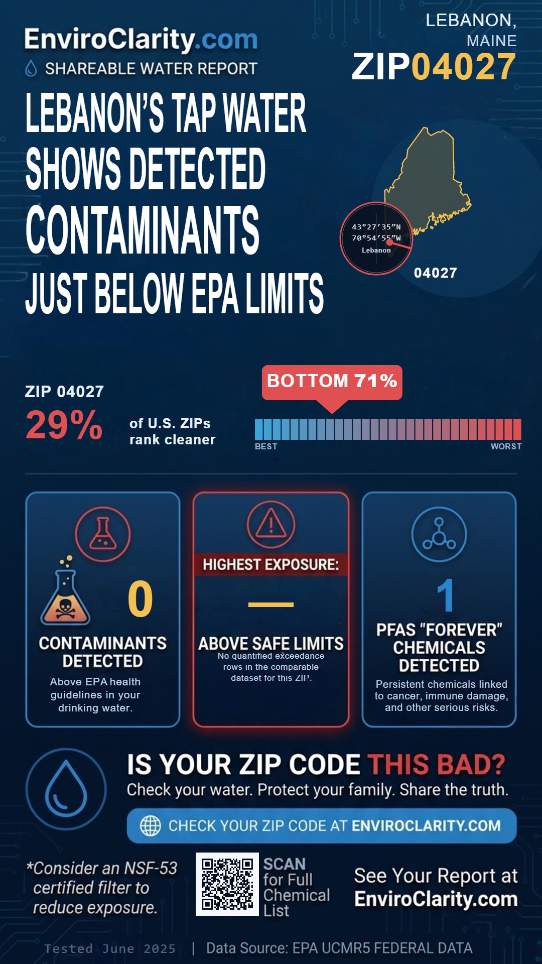 04027 water quality report infographic