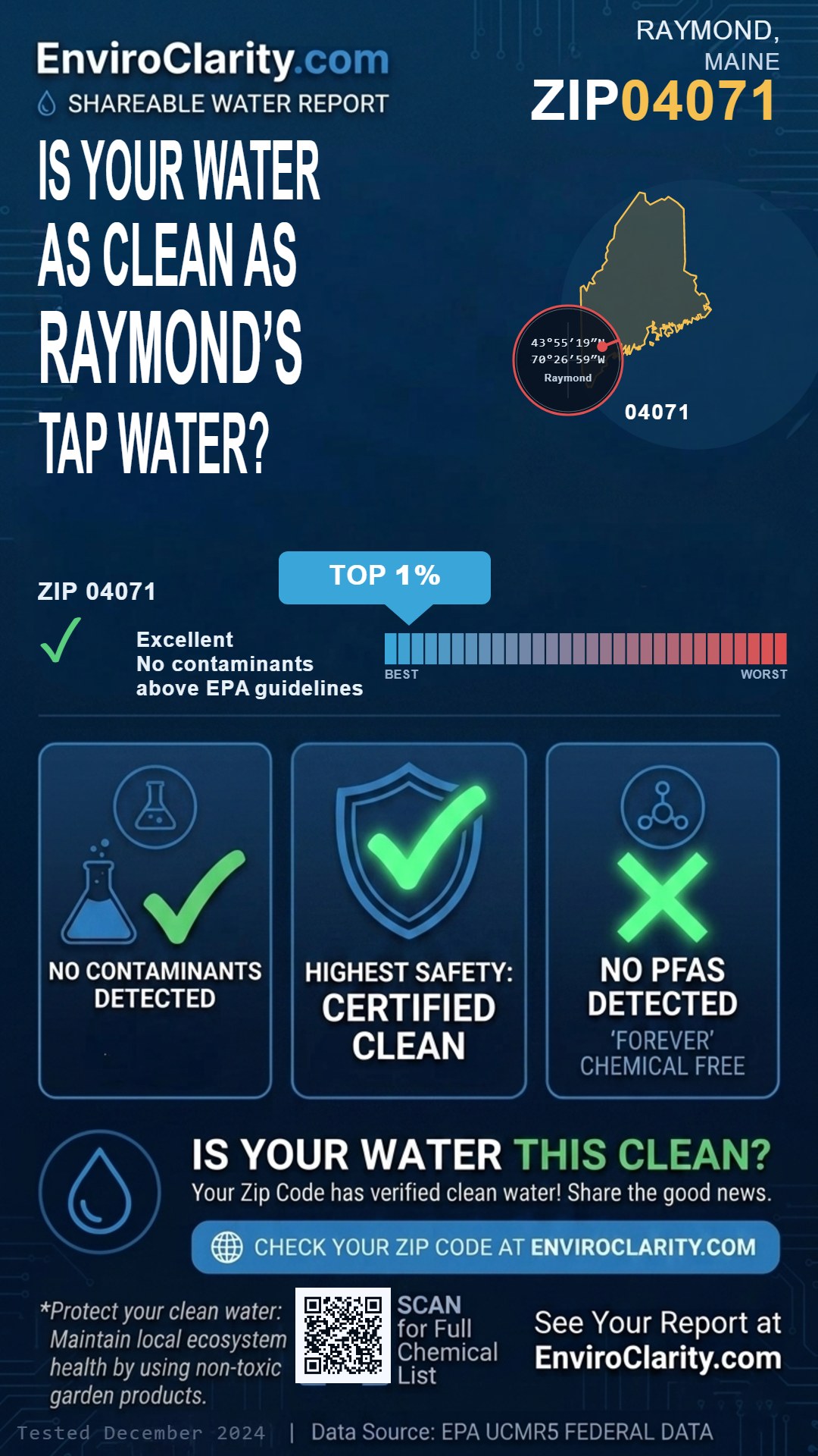 04071 water quality report infographic