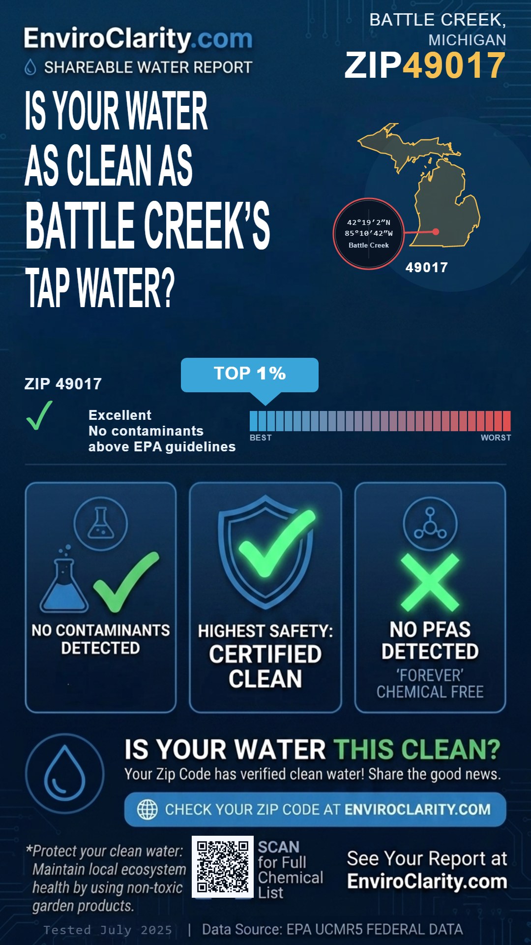 49017 water quality report infographic