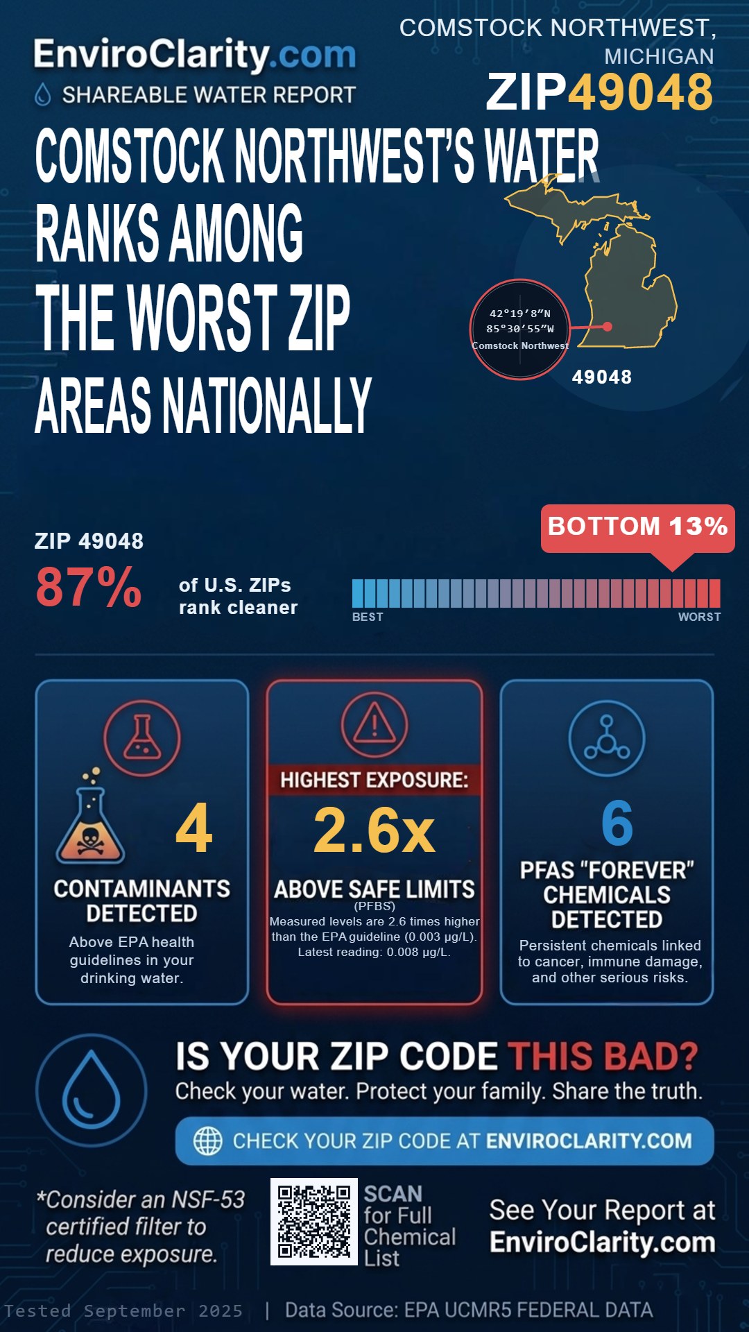 49048 water quality report infographic