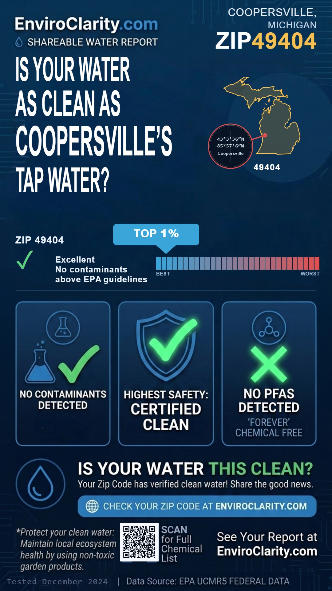 49404 water quality report infographic
