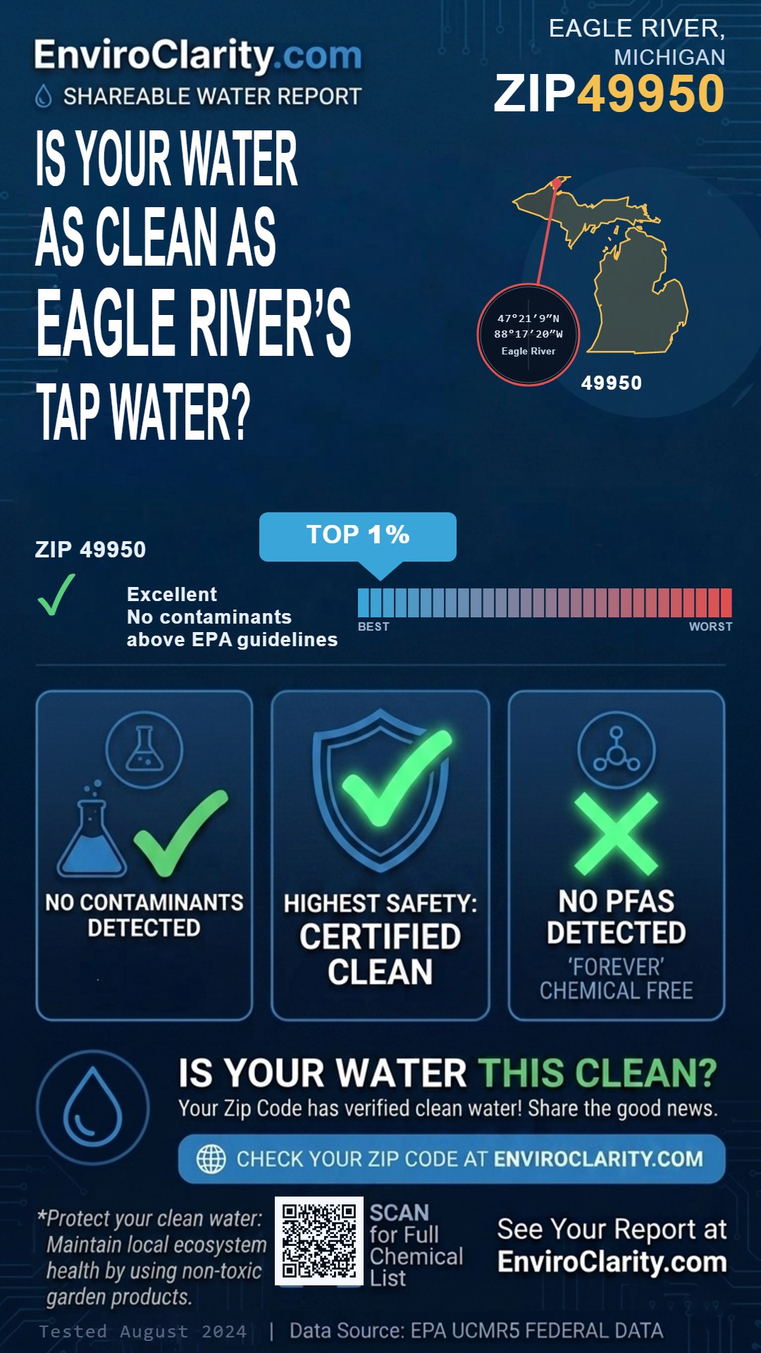 49950 water quality report infographic