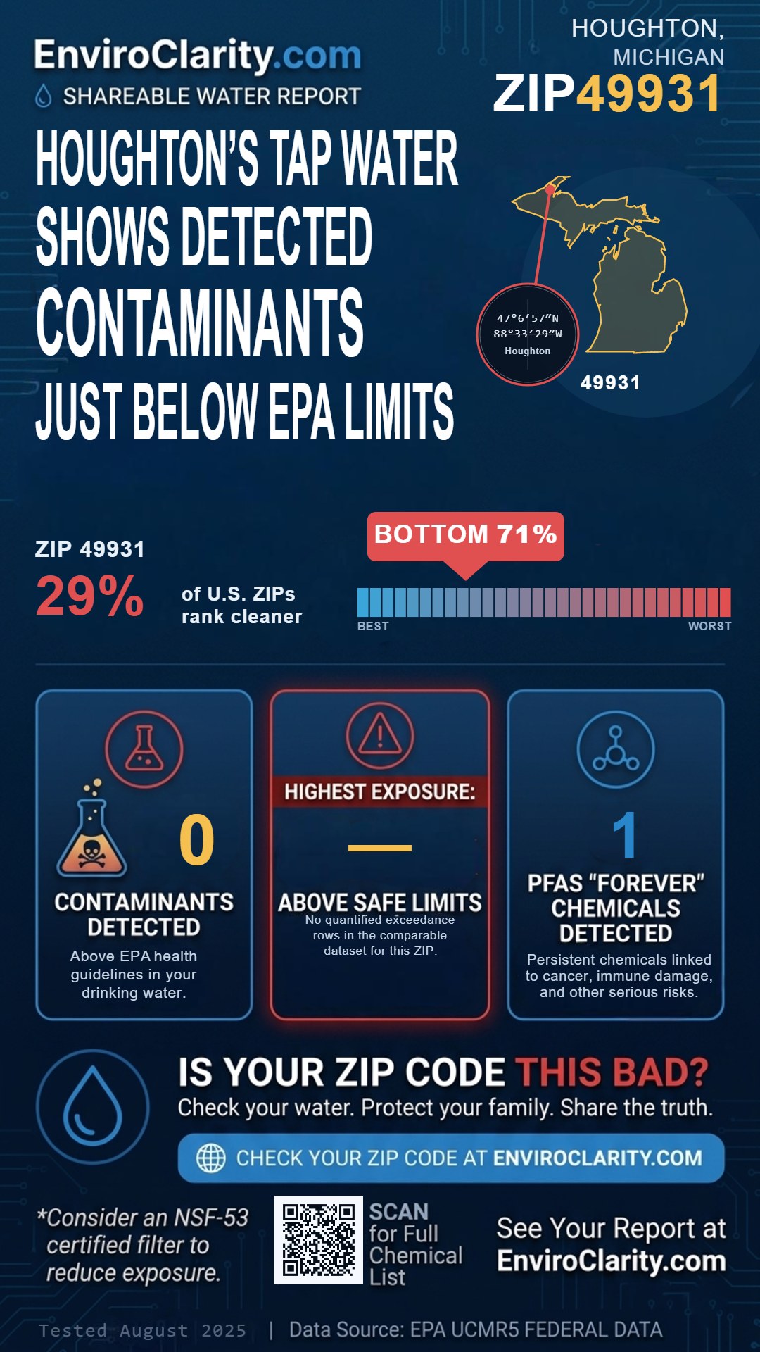 49931 water quality report infographic