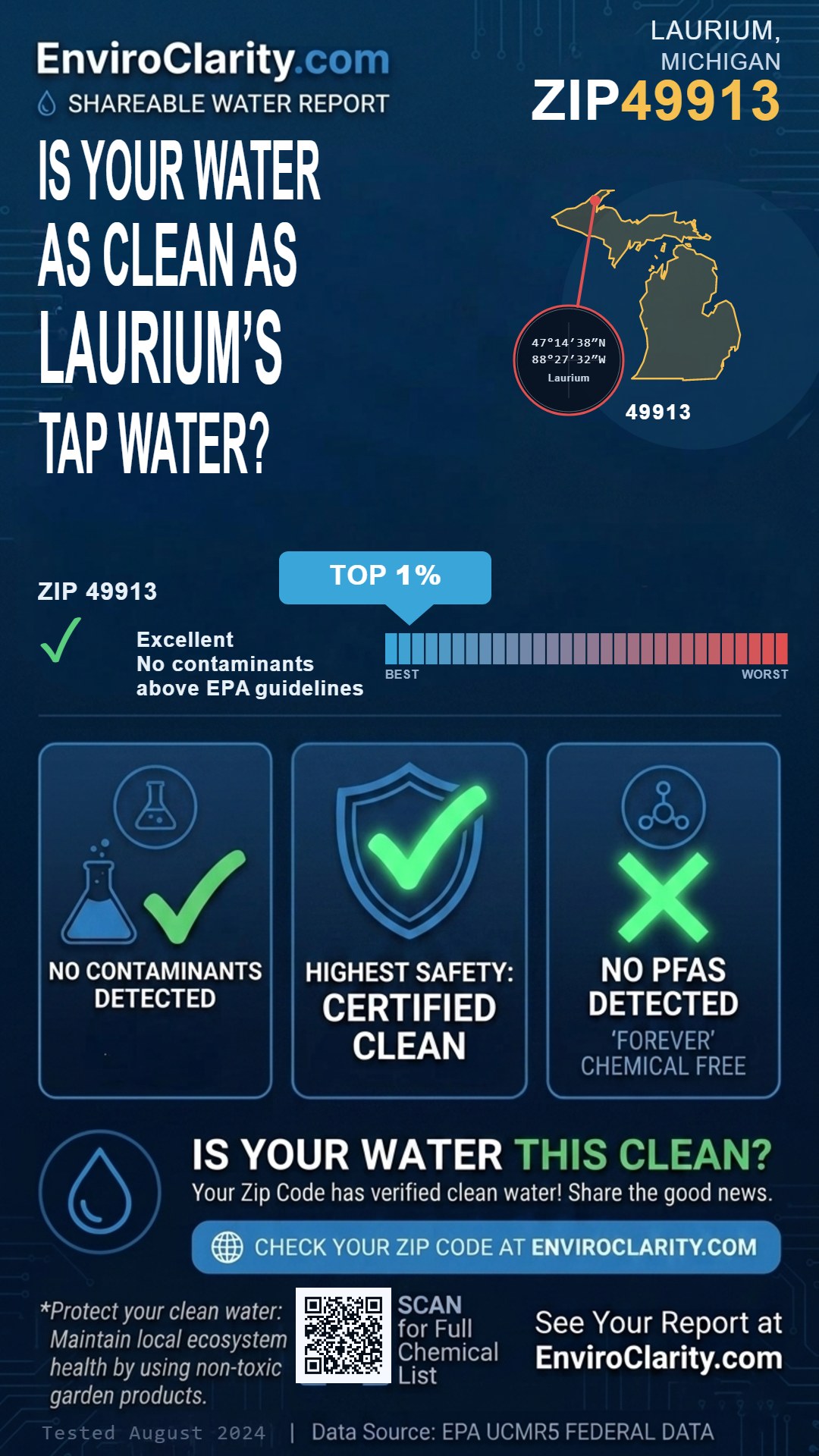 49913 water quality report infographic