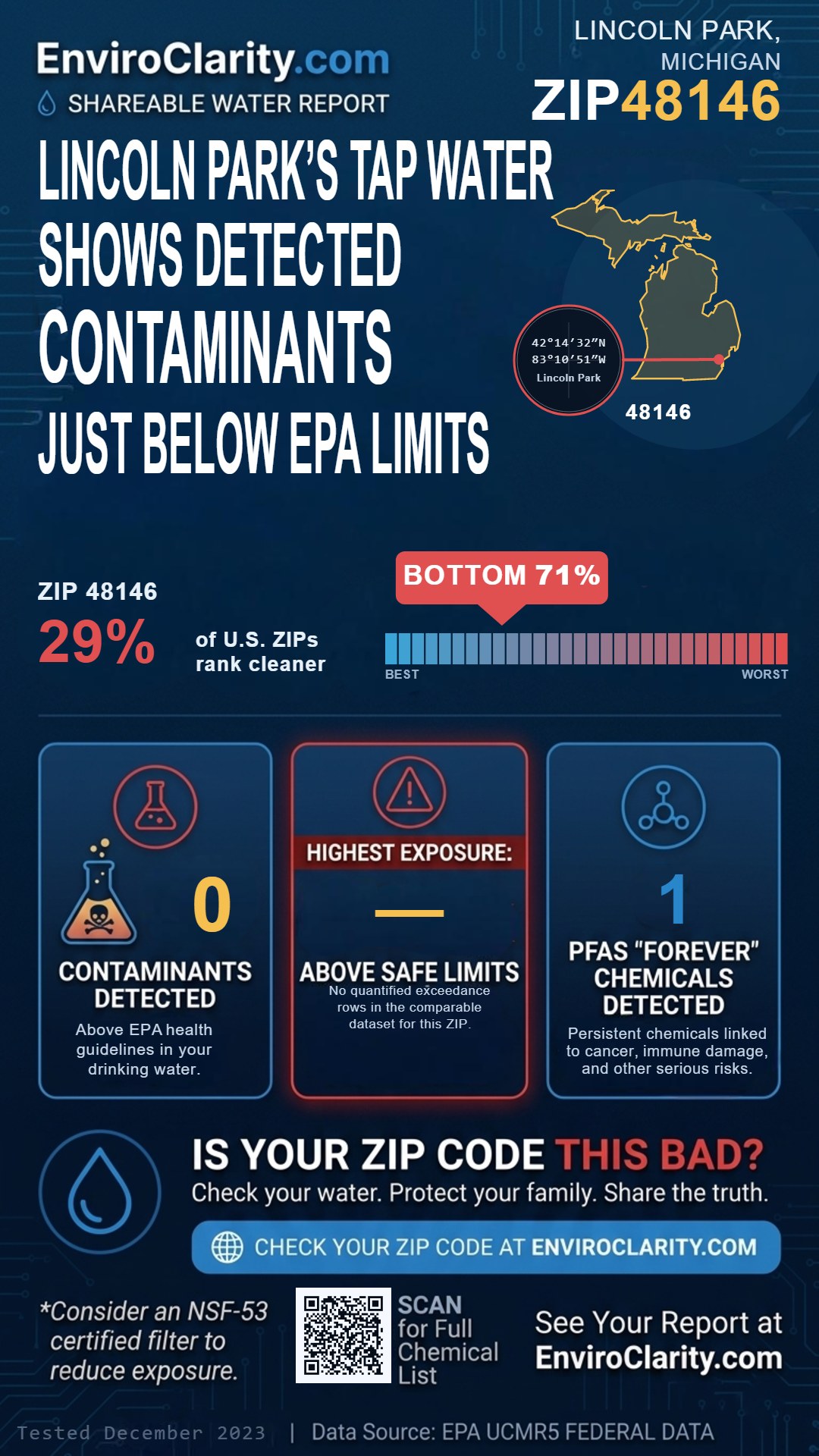48146 water quality report infographic